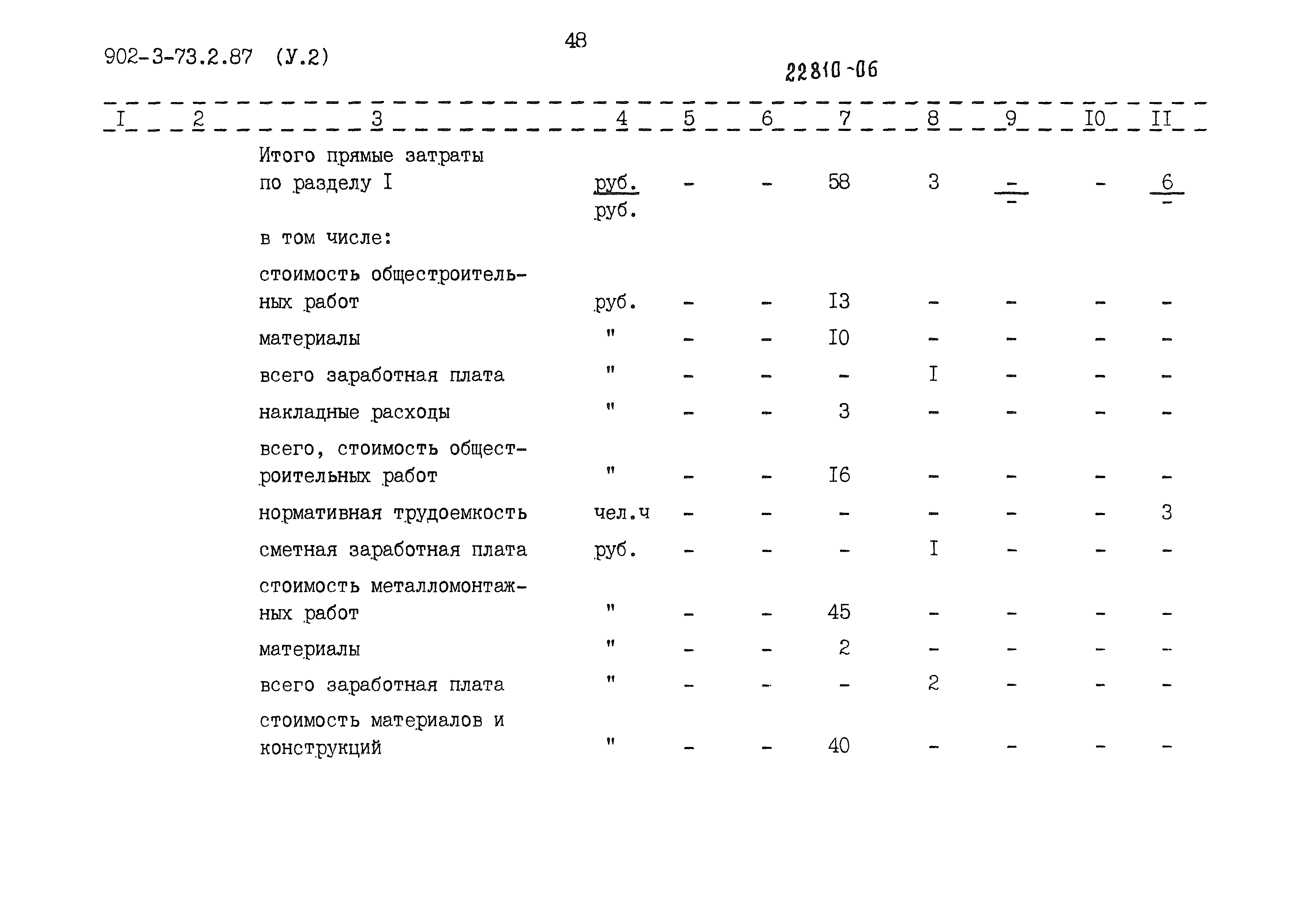 Типовой проект 902-3-73.2.87