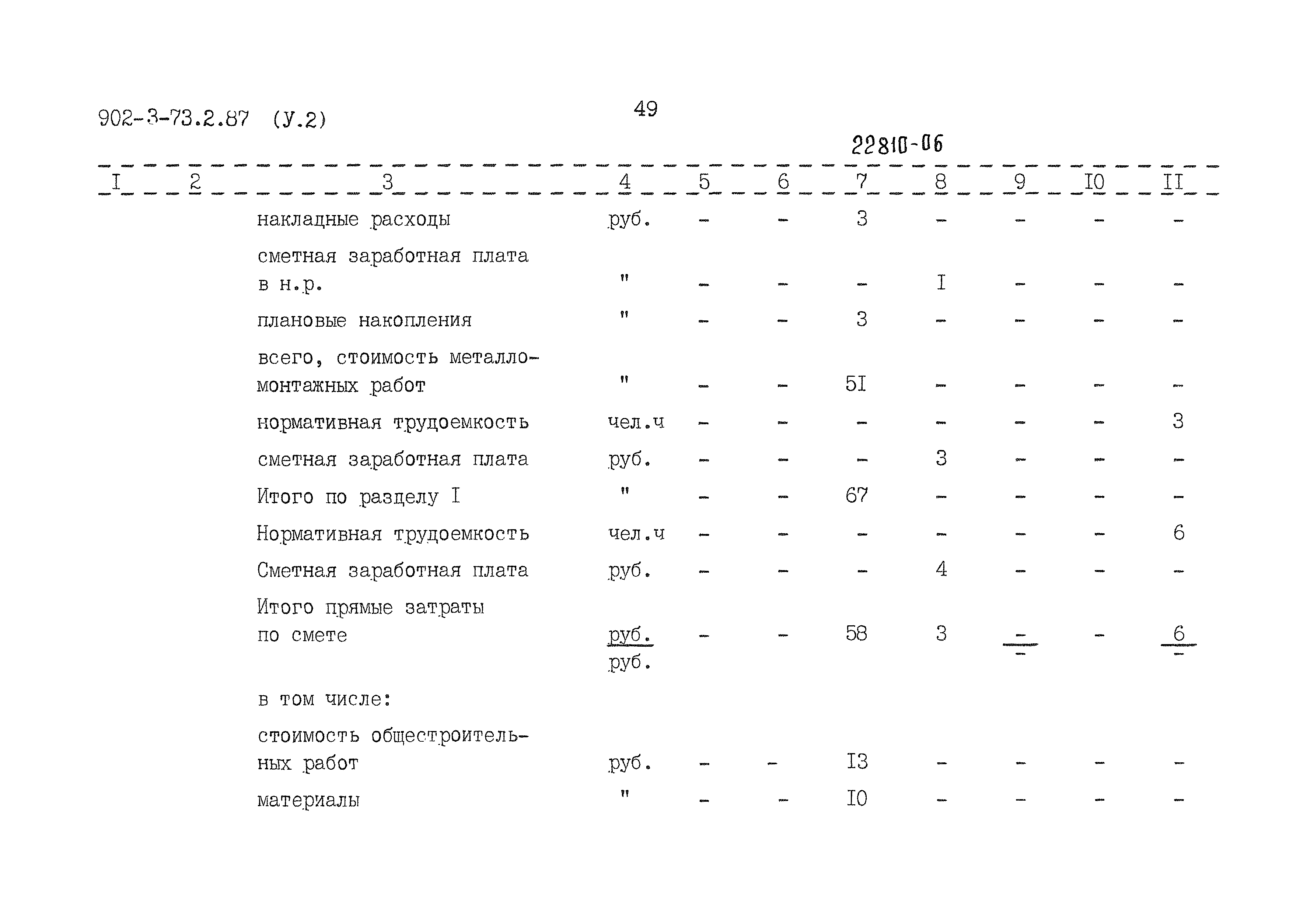 Типовой проект 902-3-73.2.87