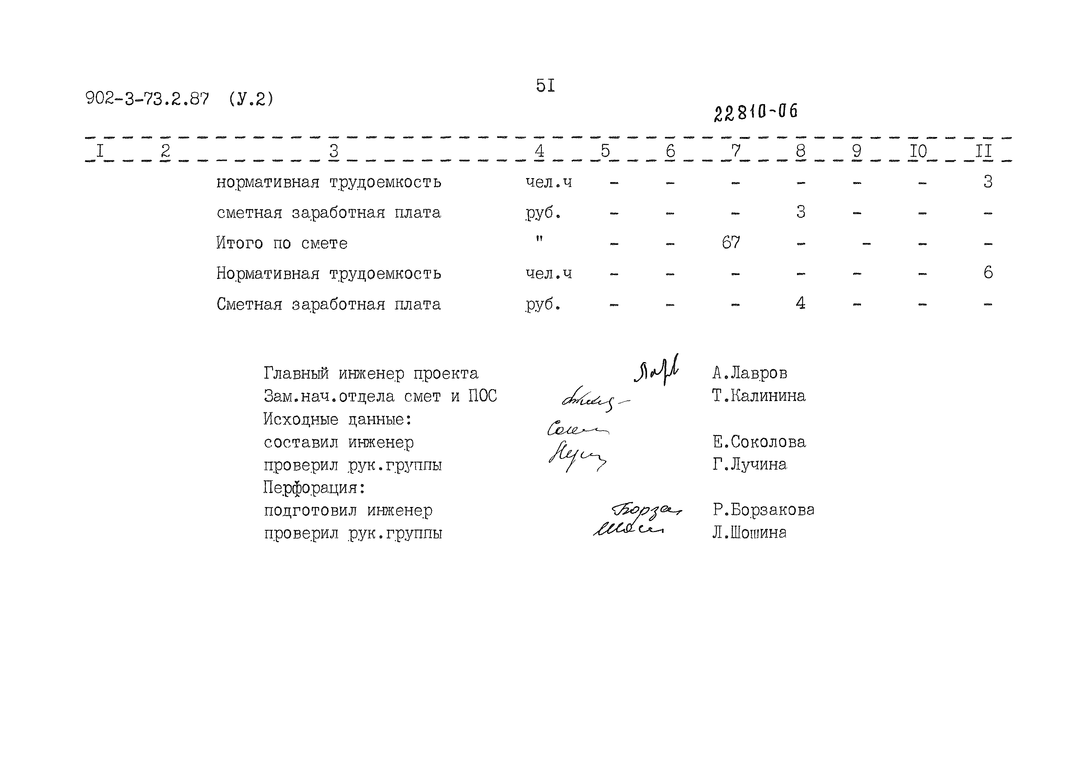 Типовой проект 902-3-73.2.87