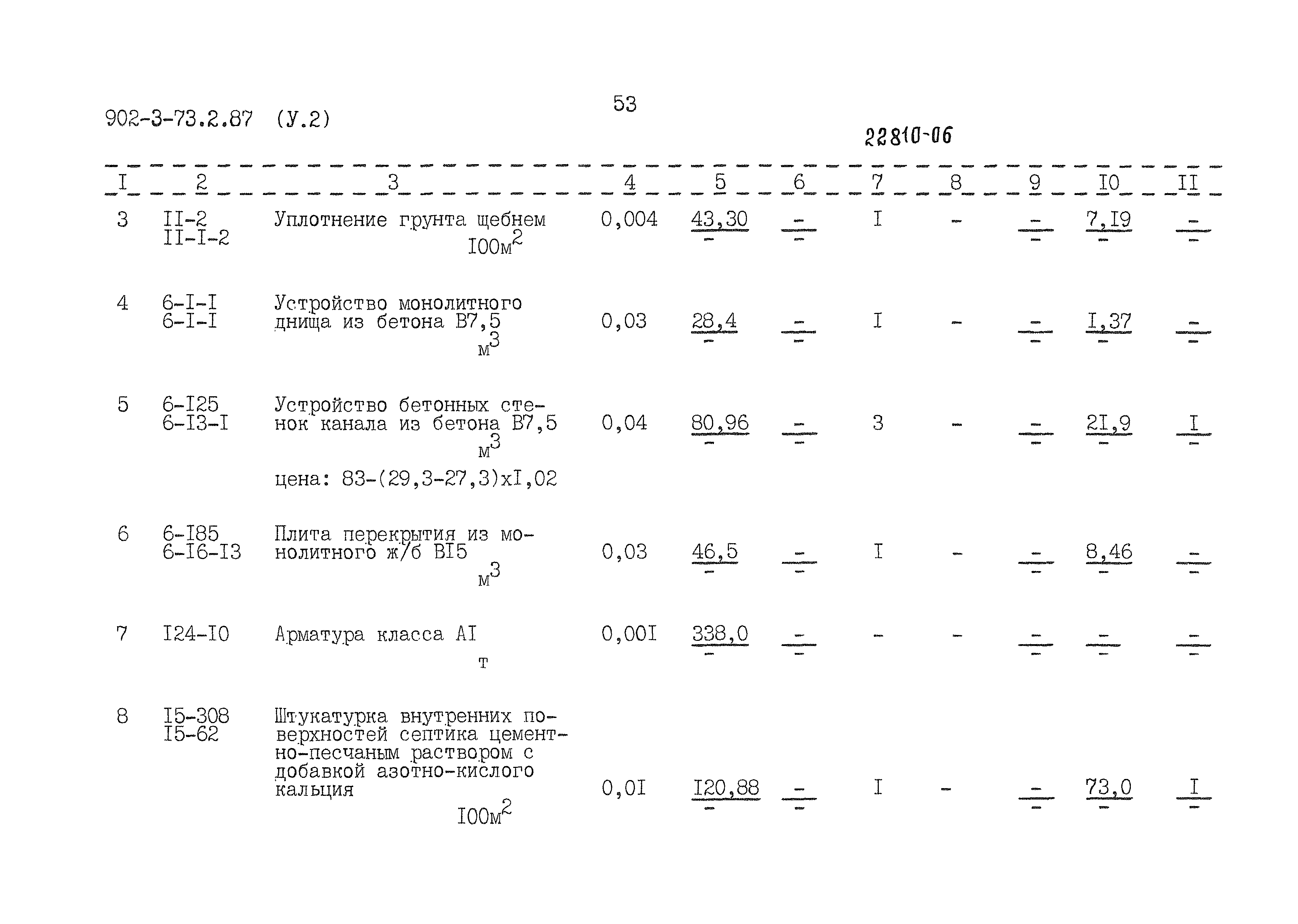 Типовой проект 902-3-73.2.87