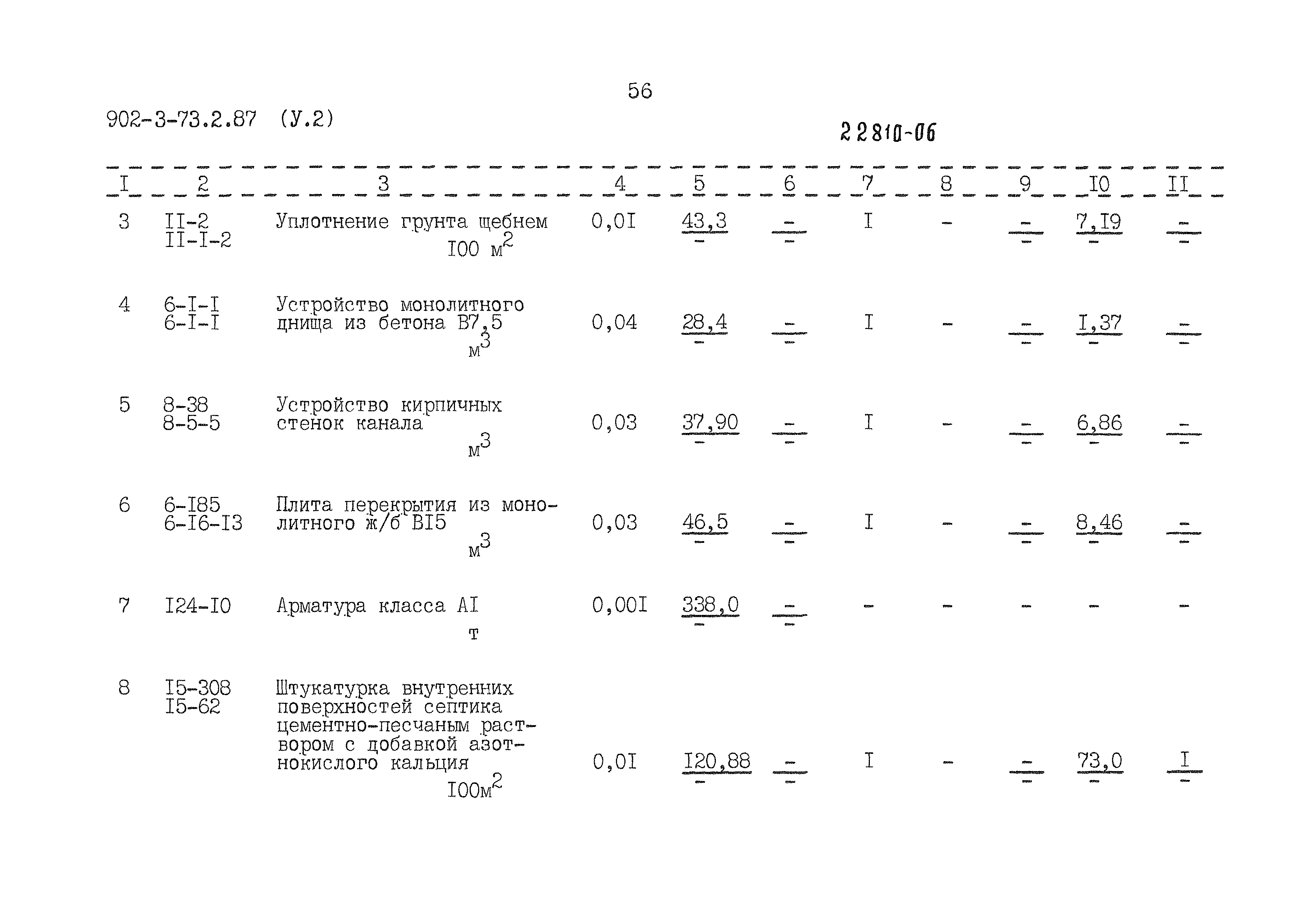 Типовой проект 902-3-73.2.87