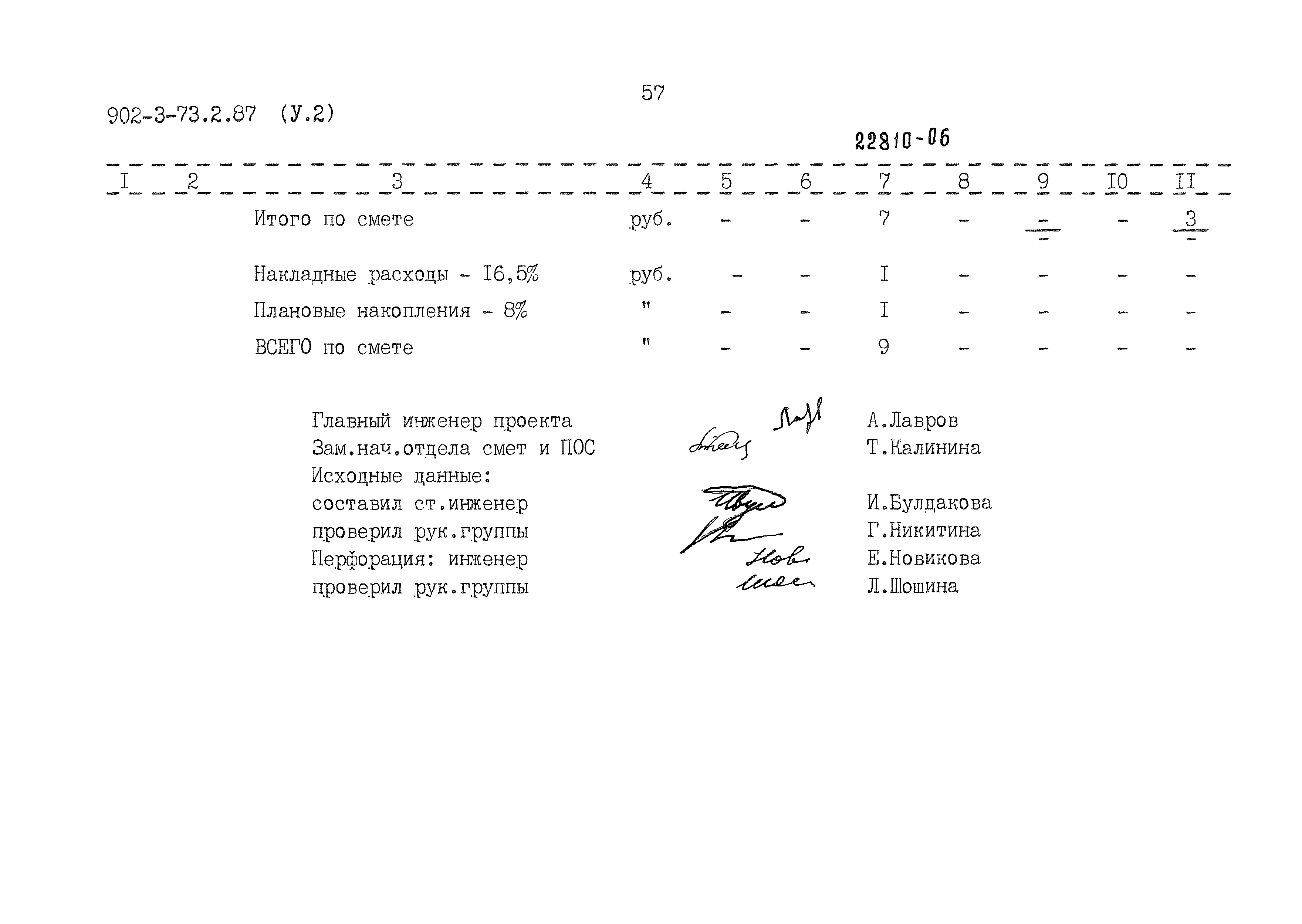 Типовой проект 902-3-73.2.87