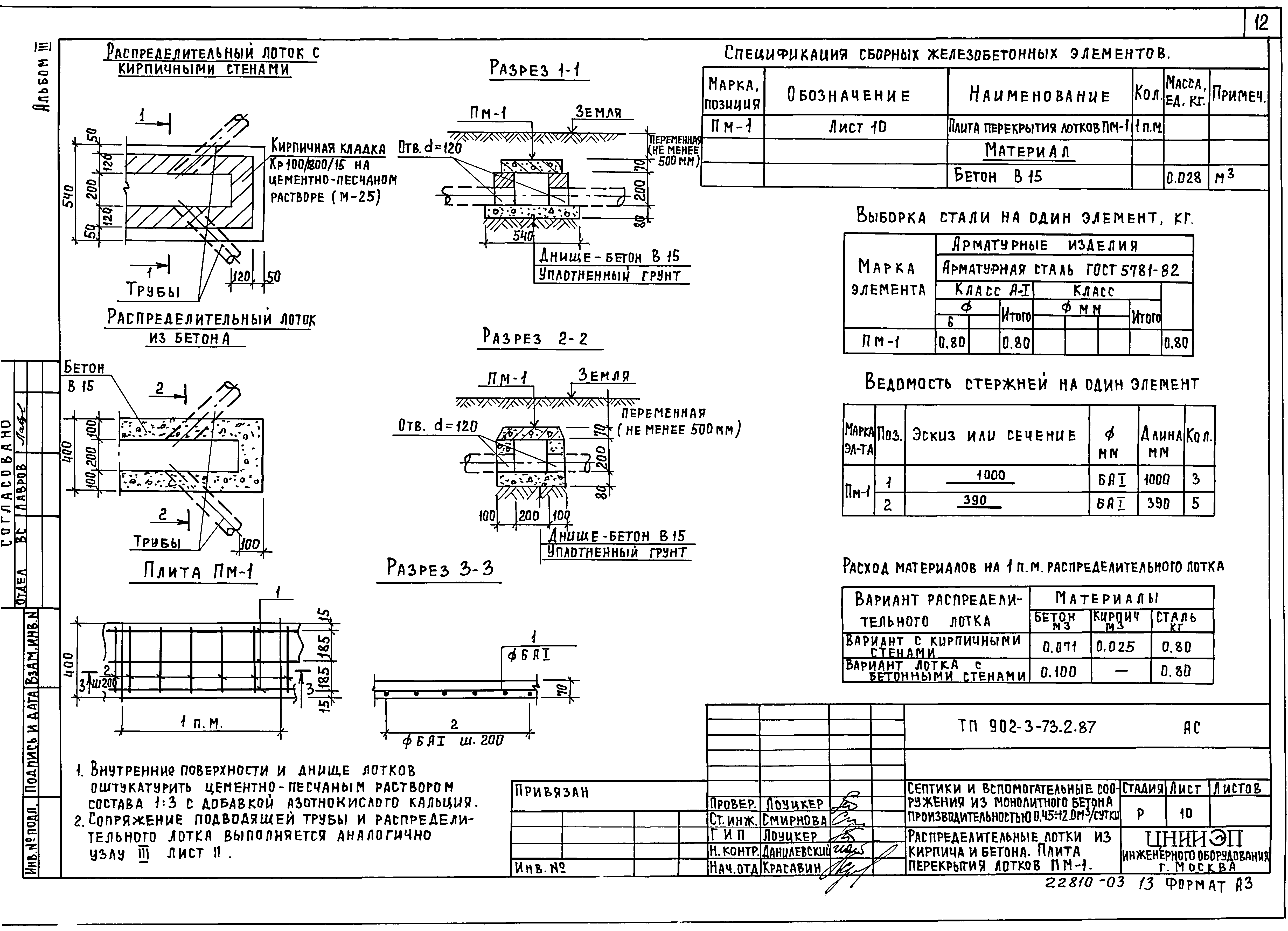 Типовой проект 902-3-73.2.87