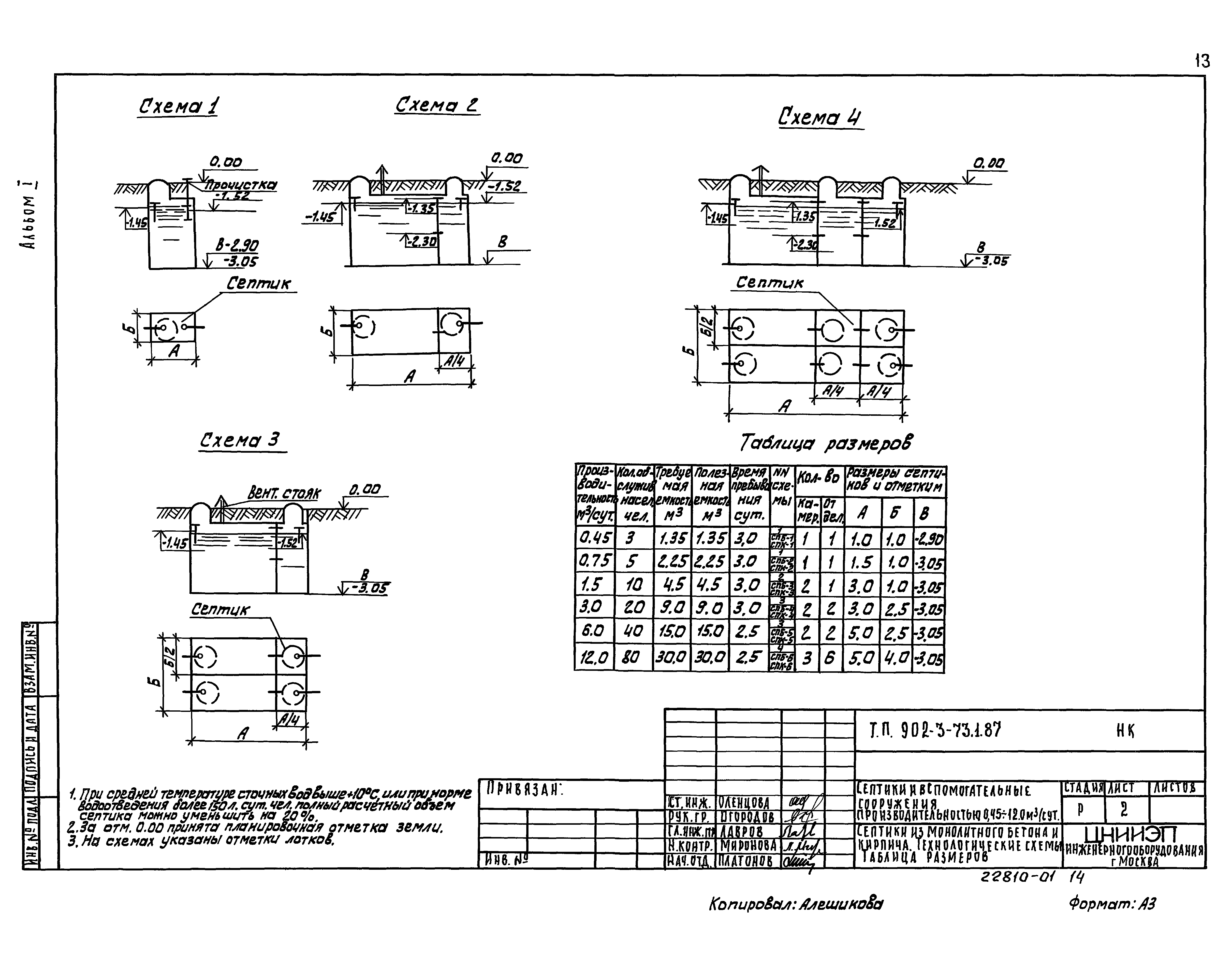 Типовой проект 902-3-73.2.87