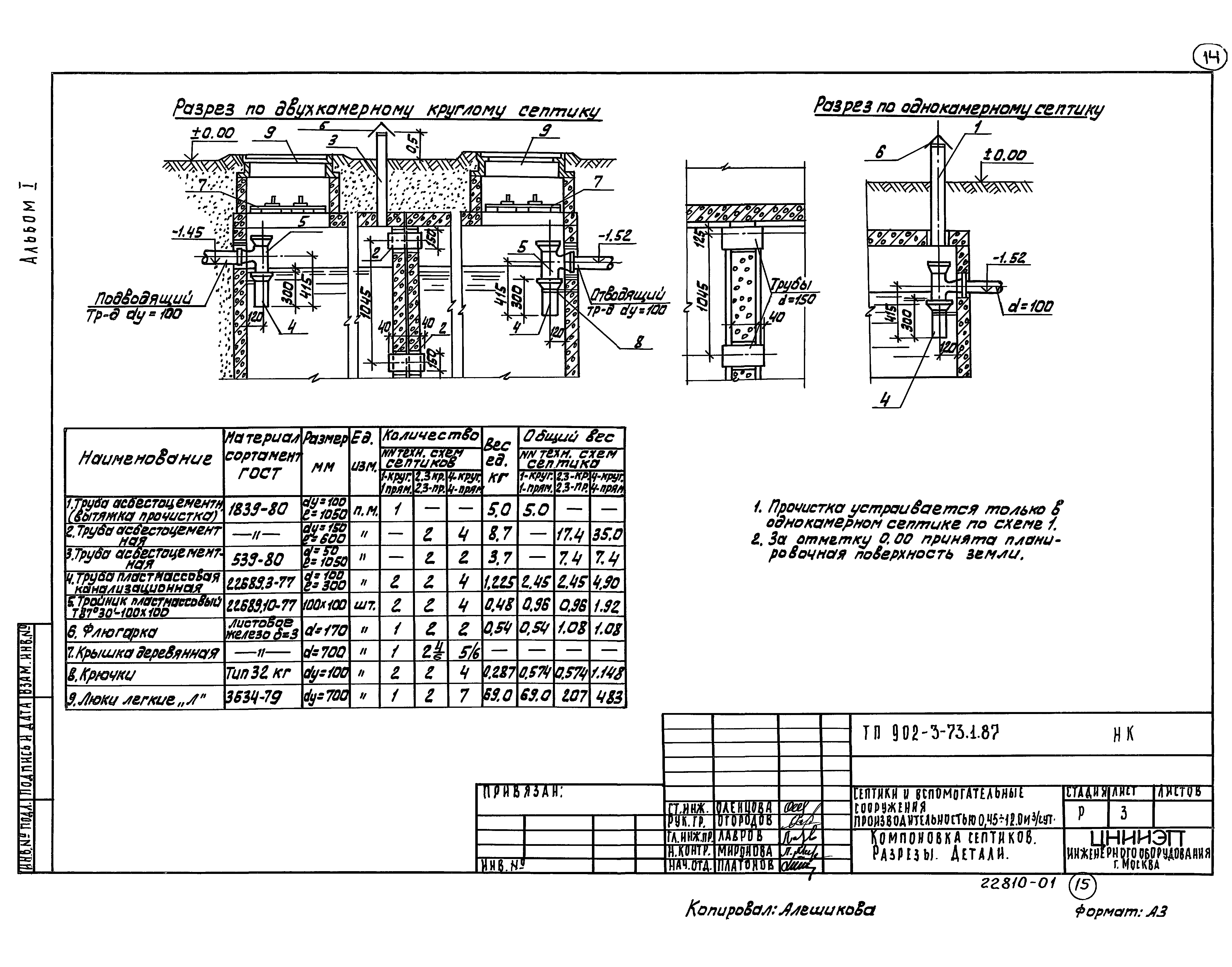 Типовой проект 902-3-73.2.87