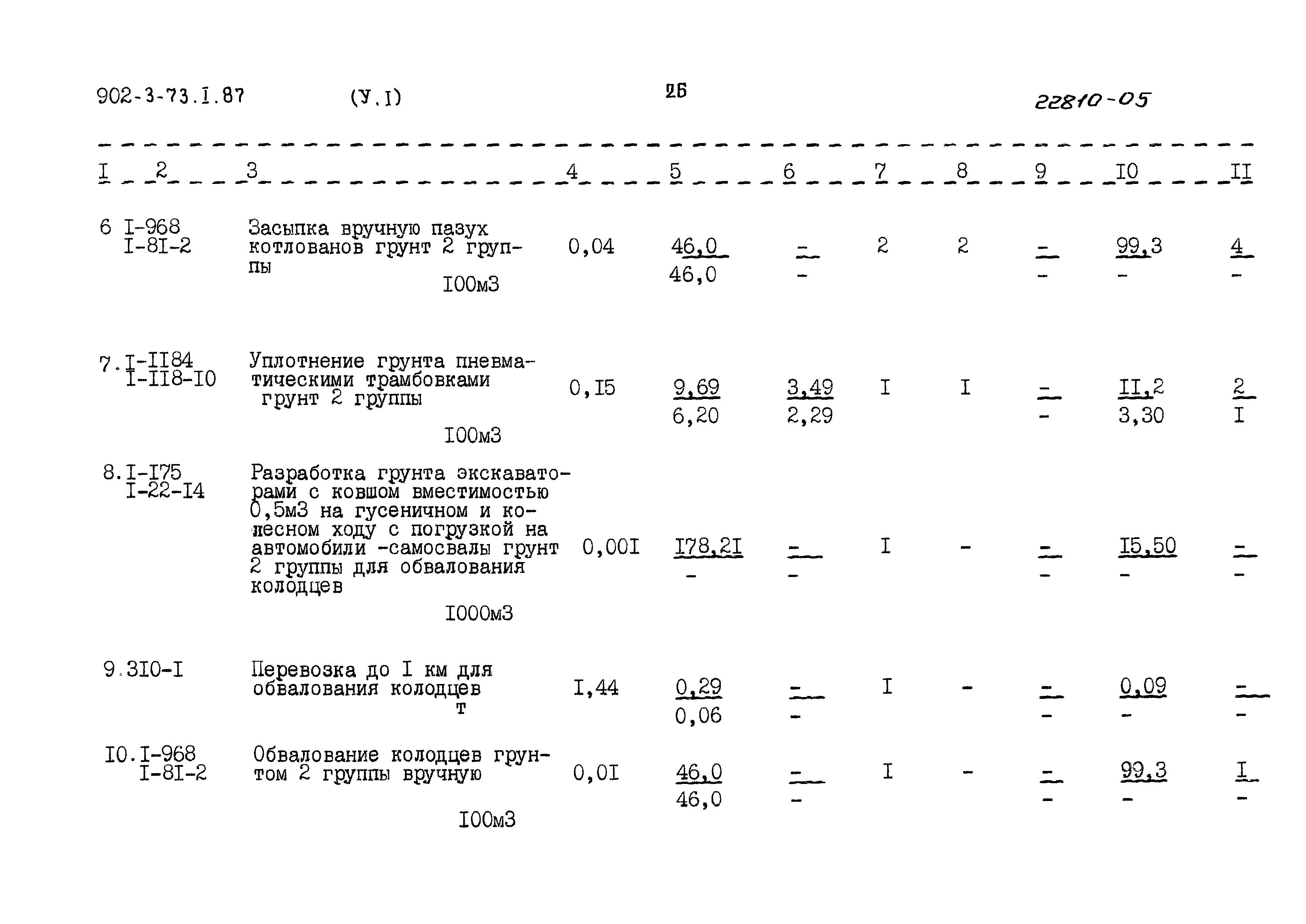 Типовой проект 902-3-73.1.87