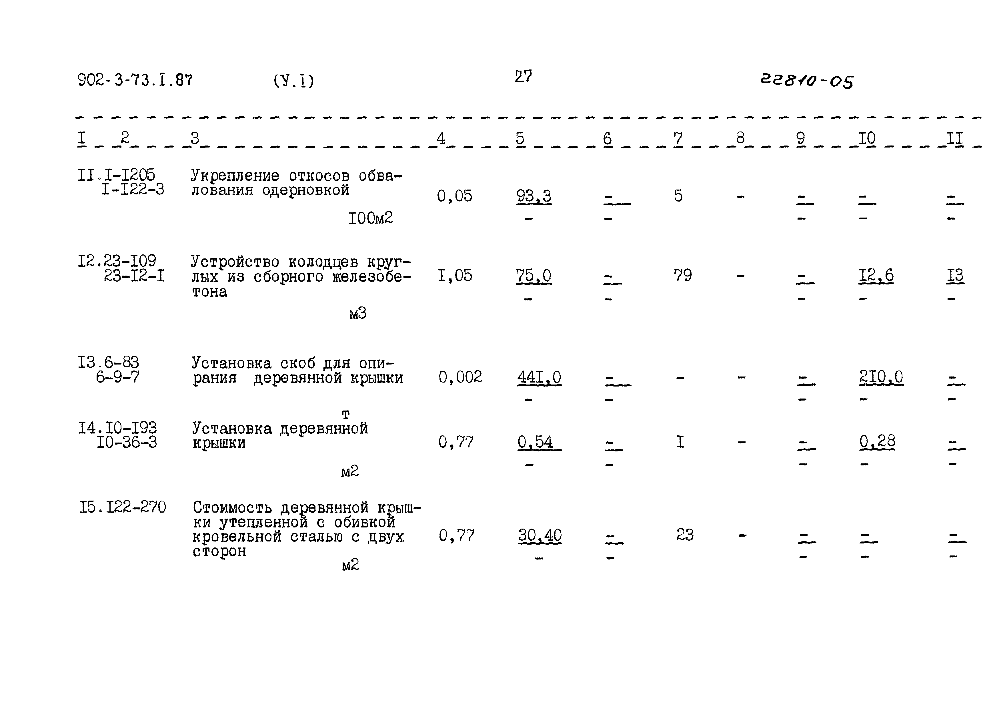 Типовой проект 902-3-73.1.87