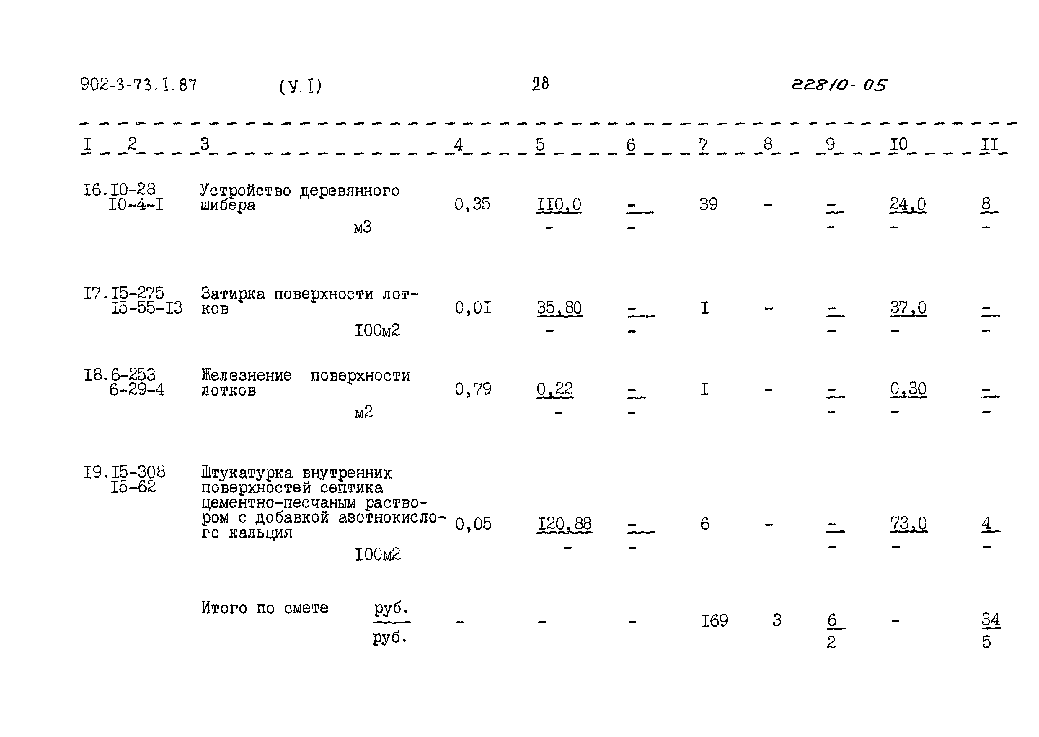 Типовой проект 902-3-73.1.87
