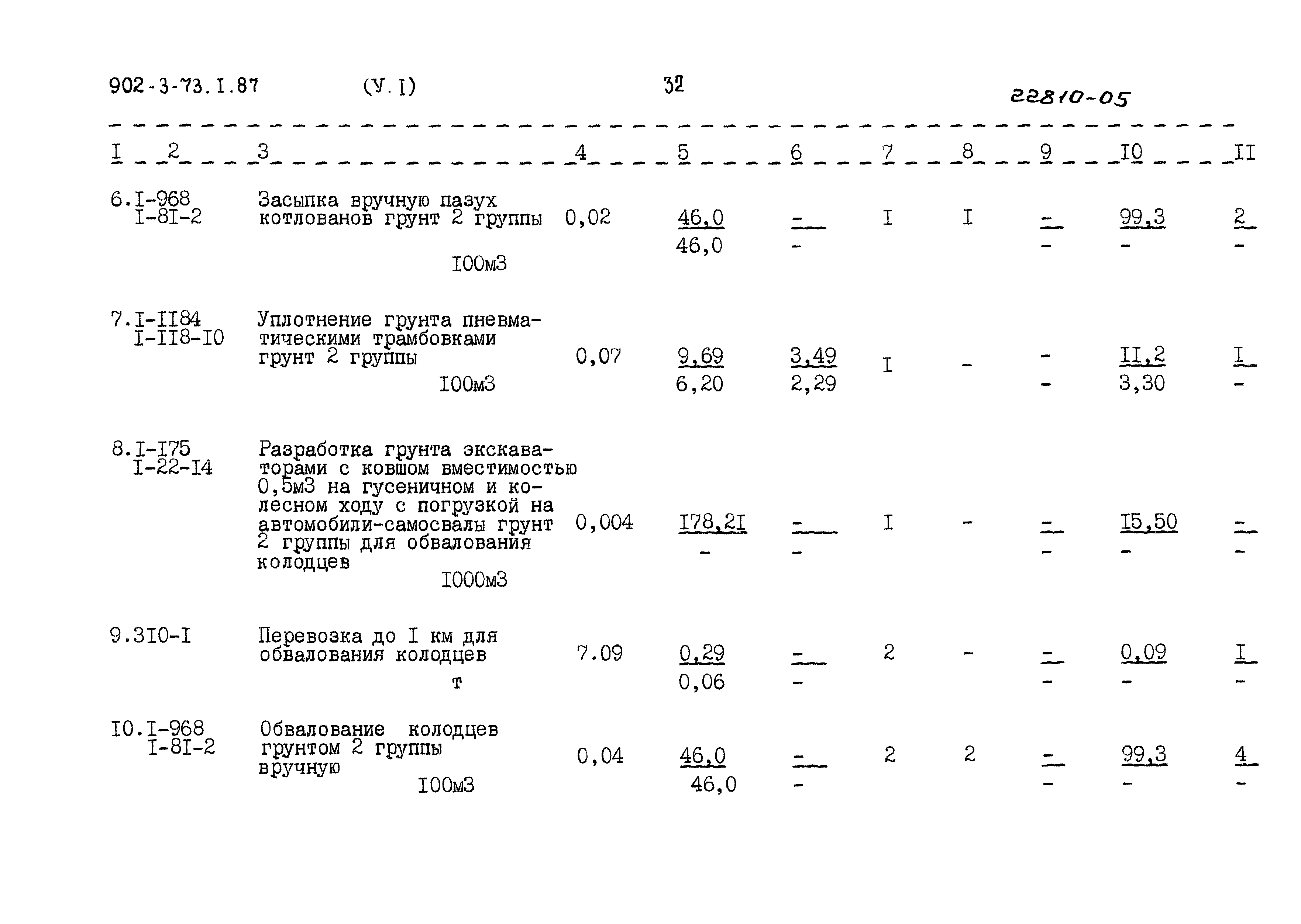 Типовой проект 902-3-73.1.87