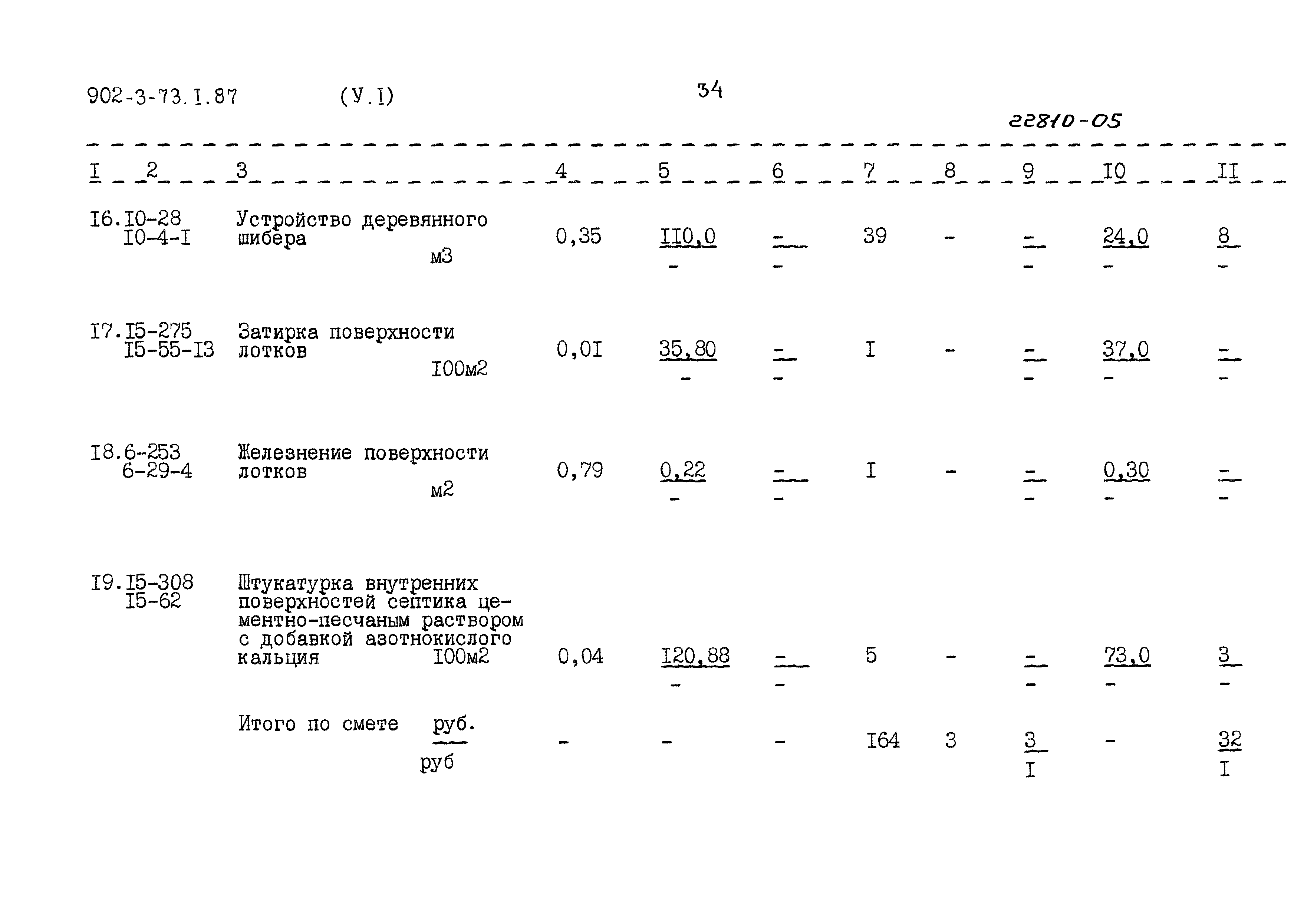 Типовой проект 902-3-73.1.87