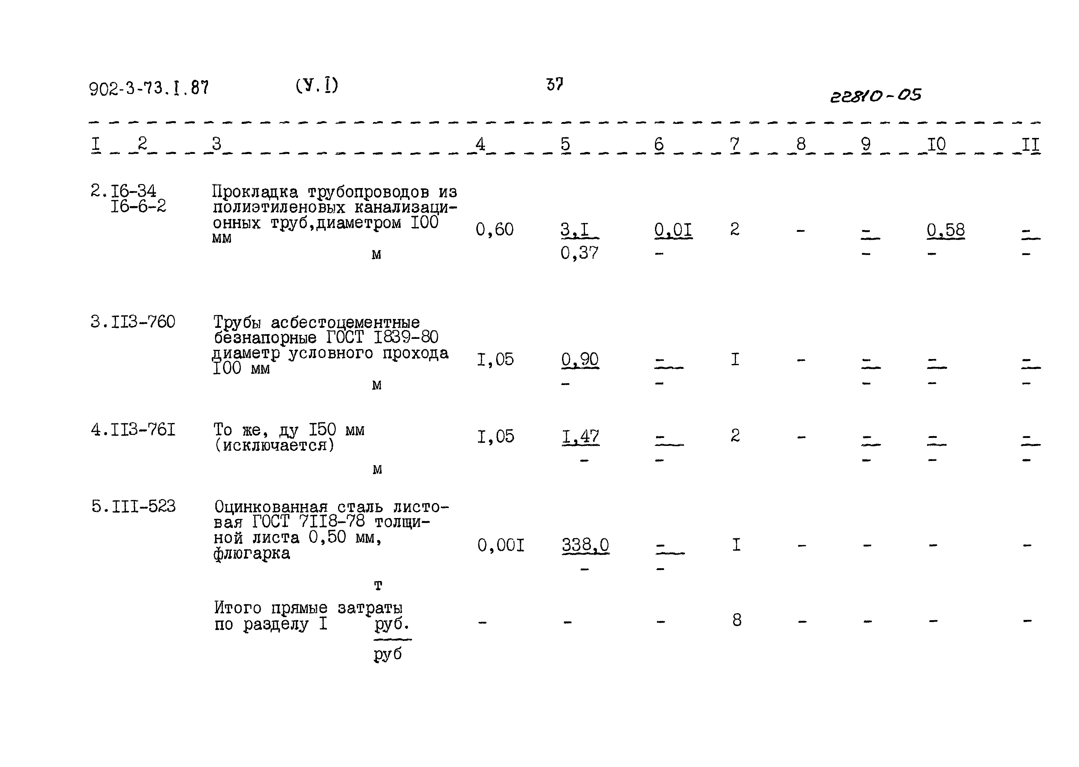 Типовой проект 902-3-73.1.87