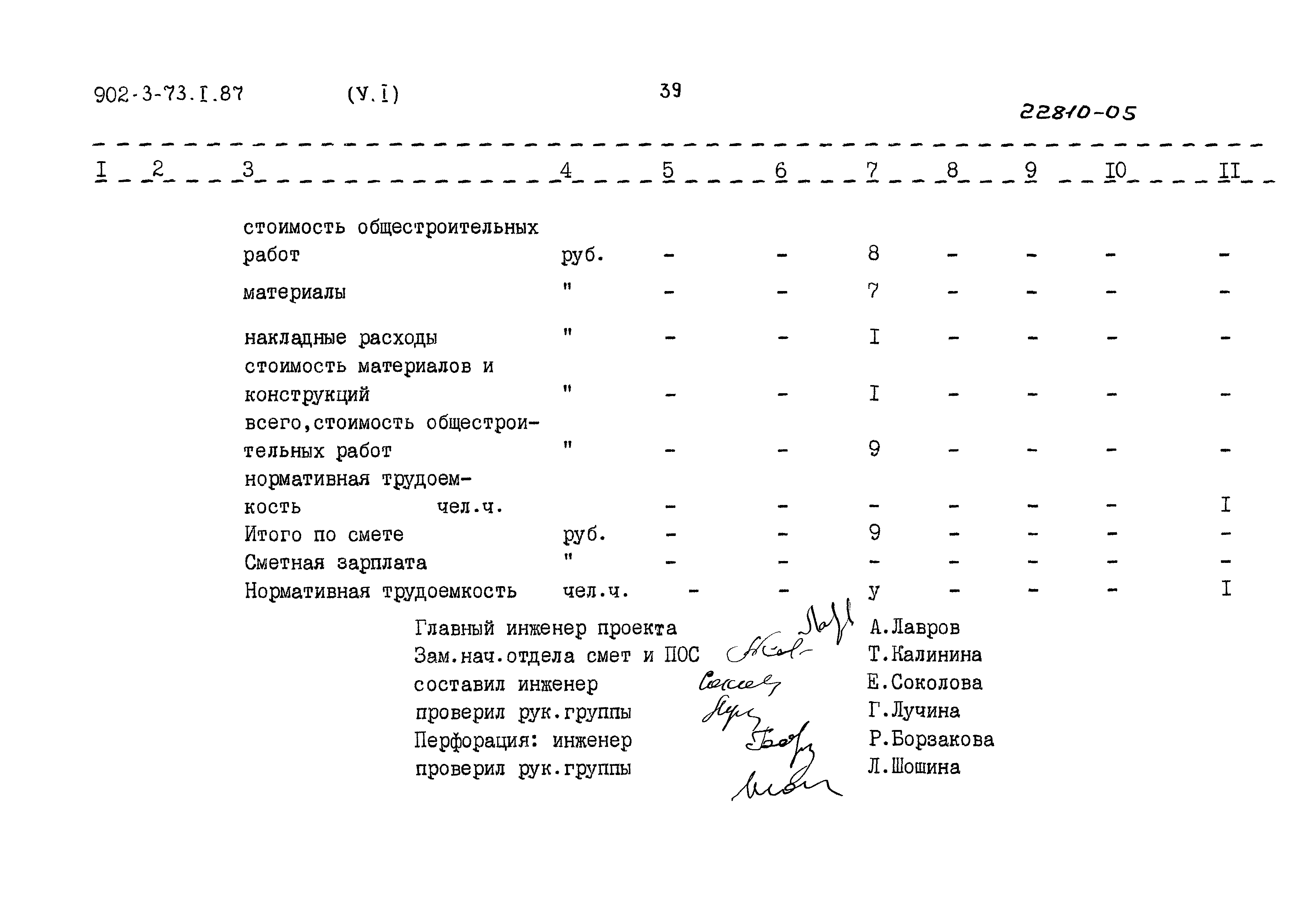 Типовой проект 902-3-73.1.87