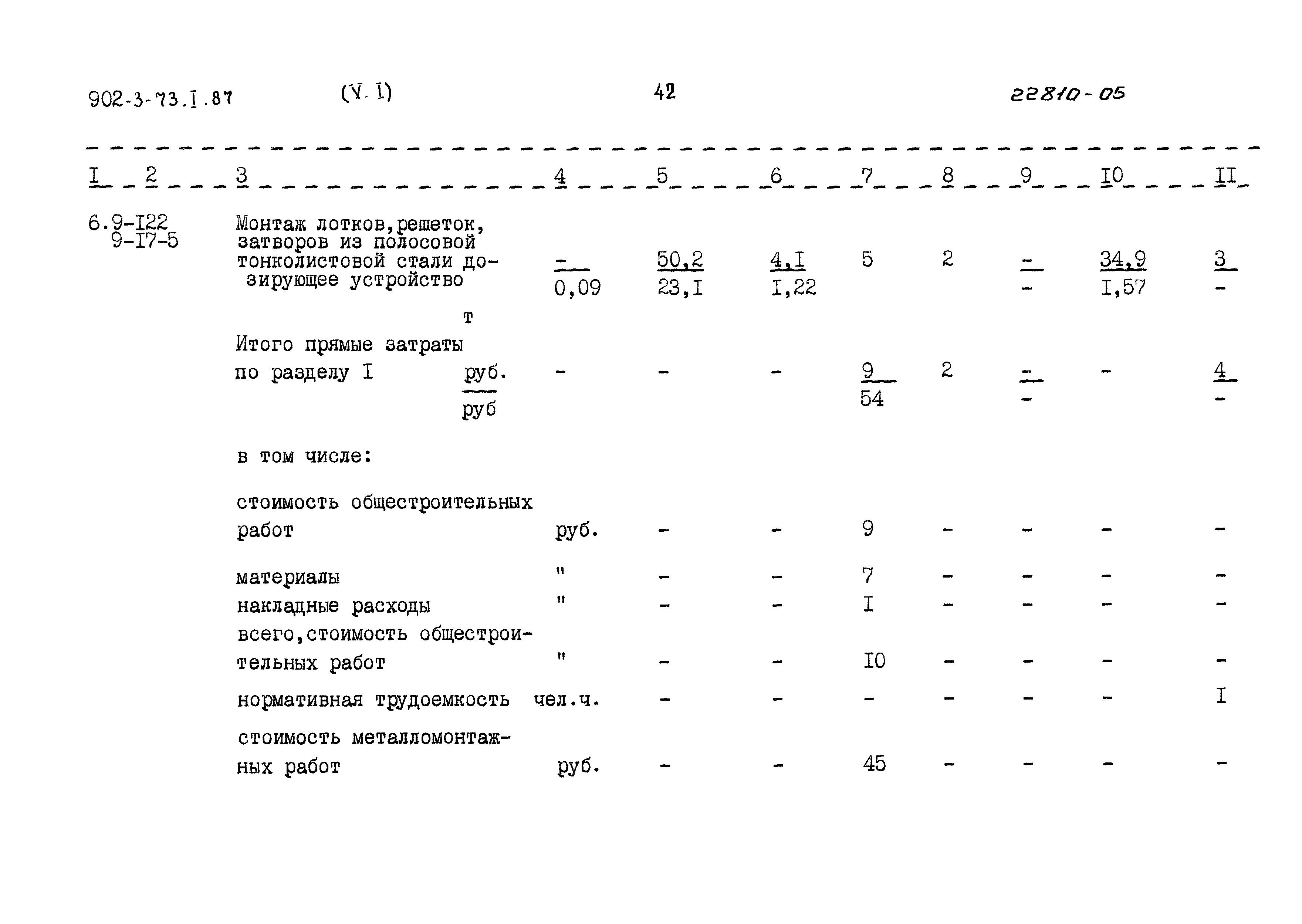 Типовой проект 902-3-73.1.87