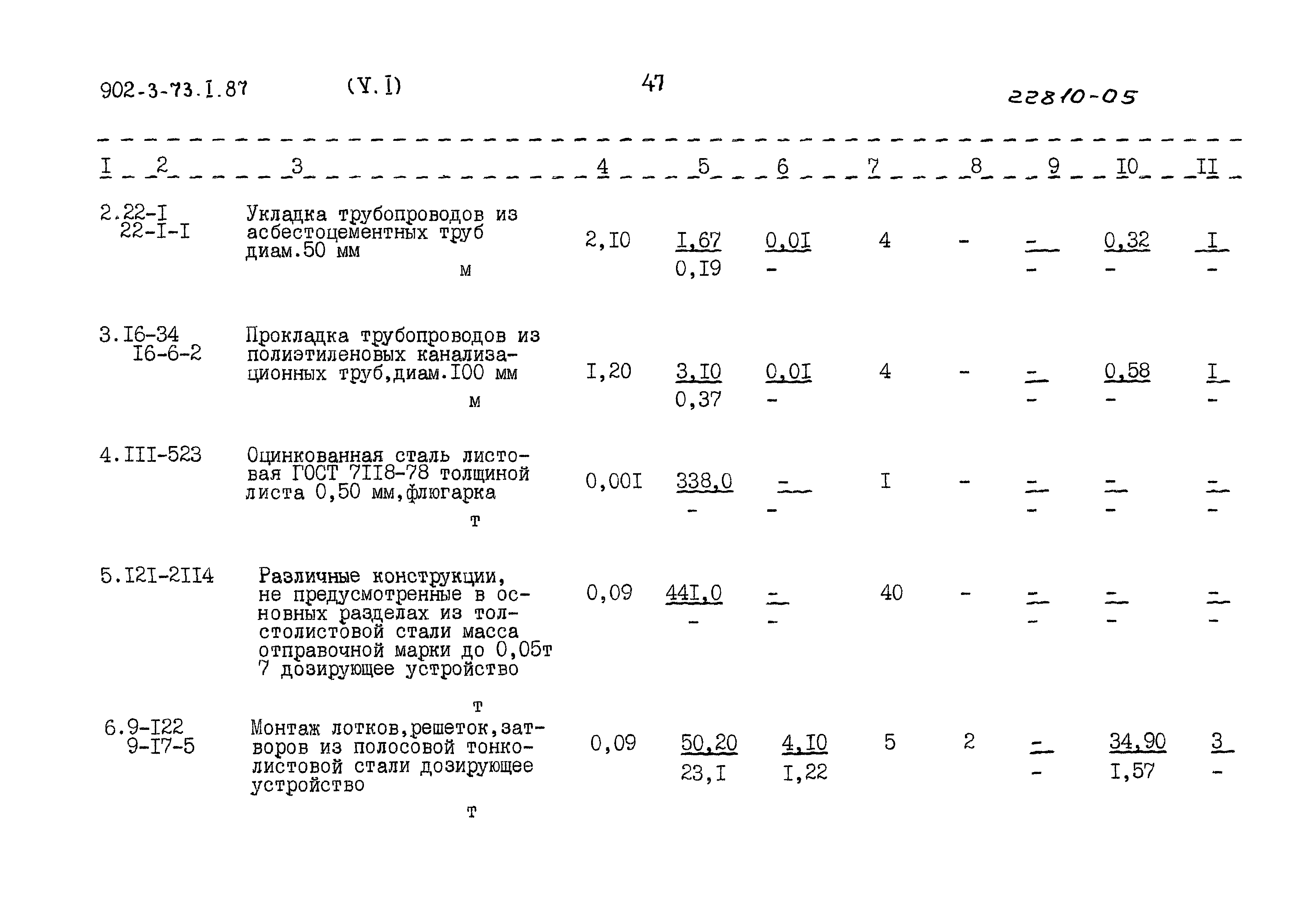 Типовой проект 902-3-73.1.87