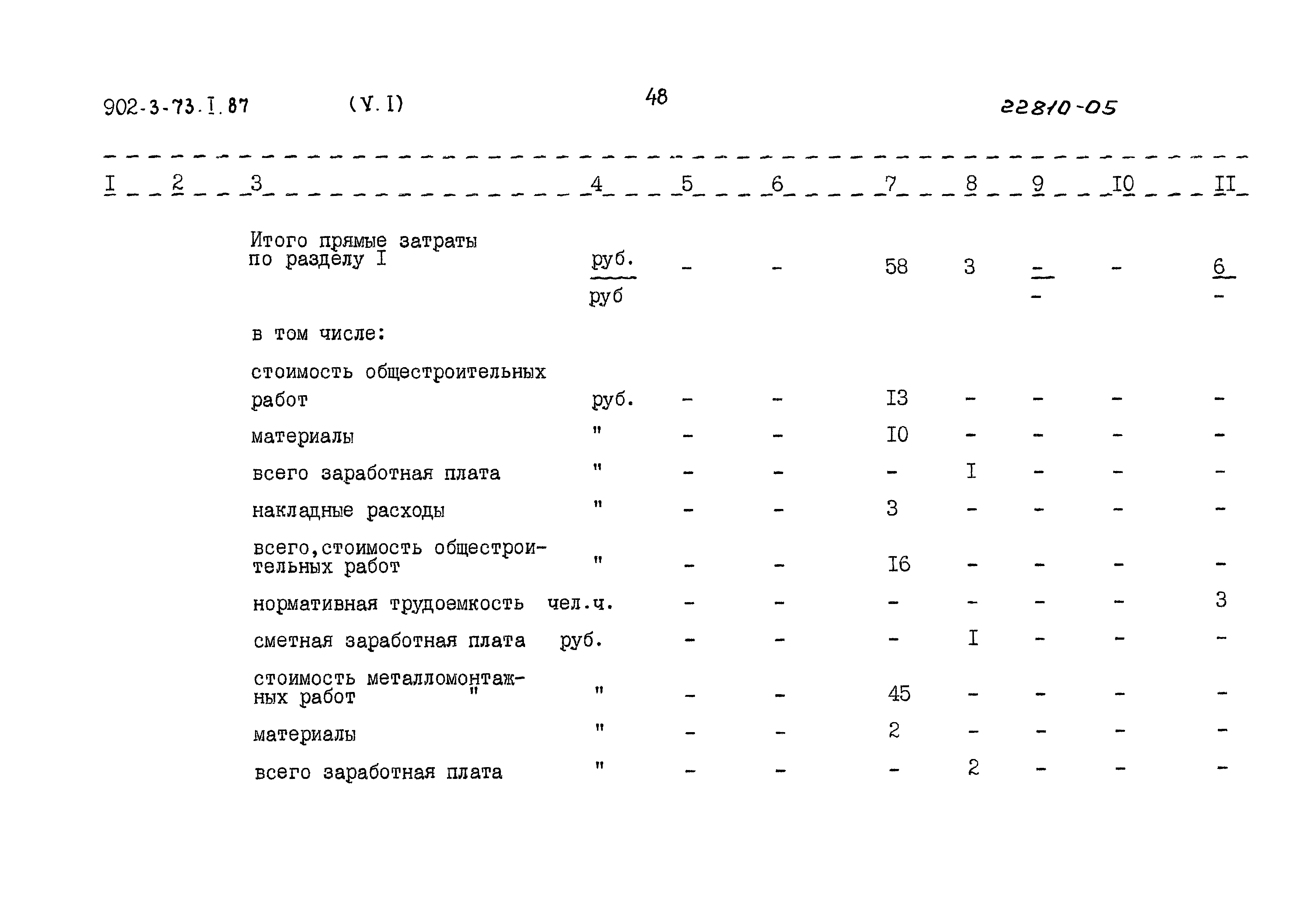 Типовой проект 902-3-73.1.87