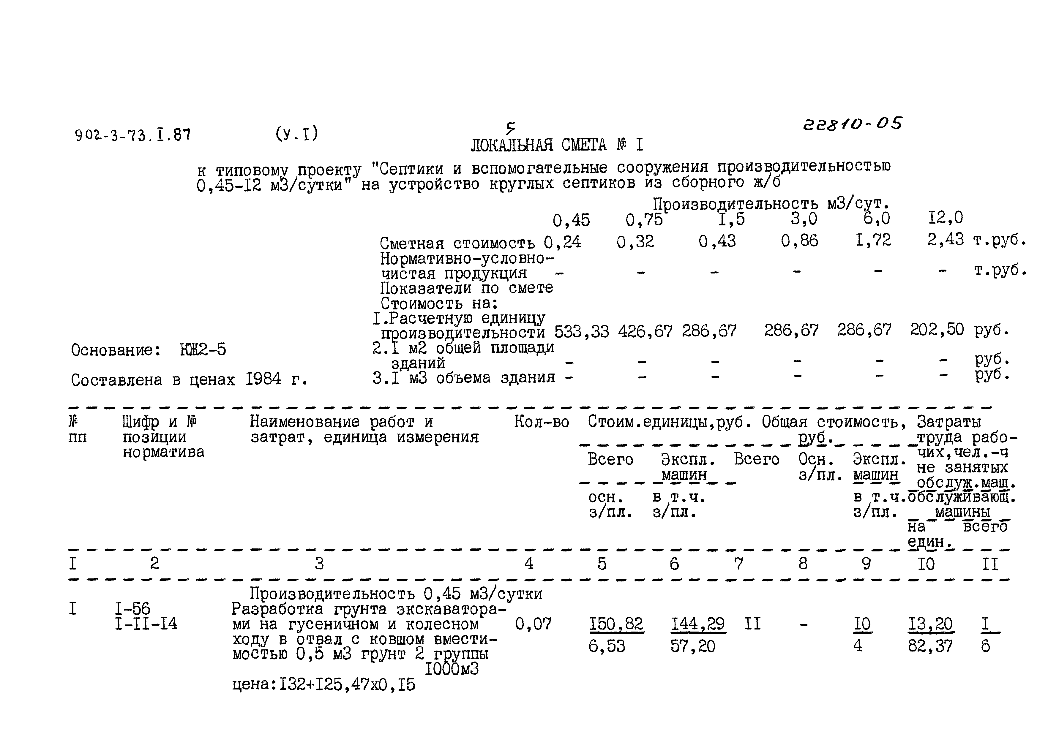Типовой проект 902-3-73.1.87