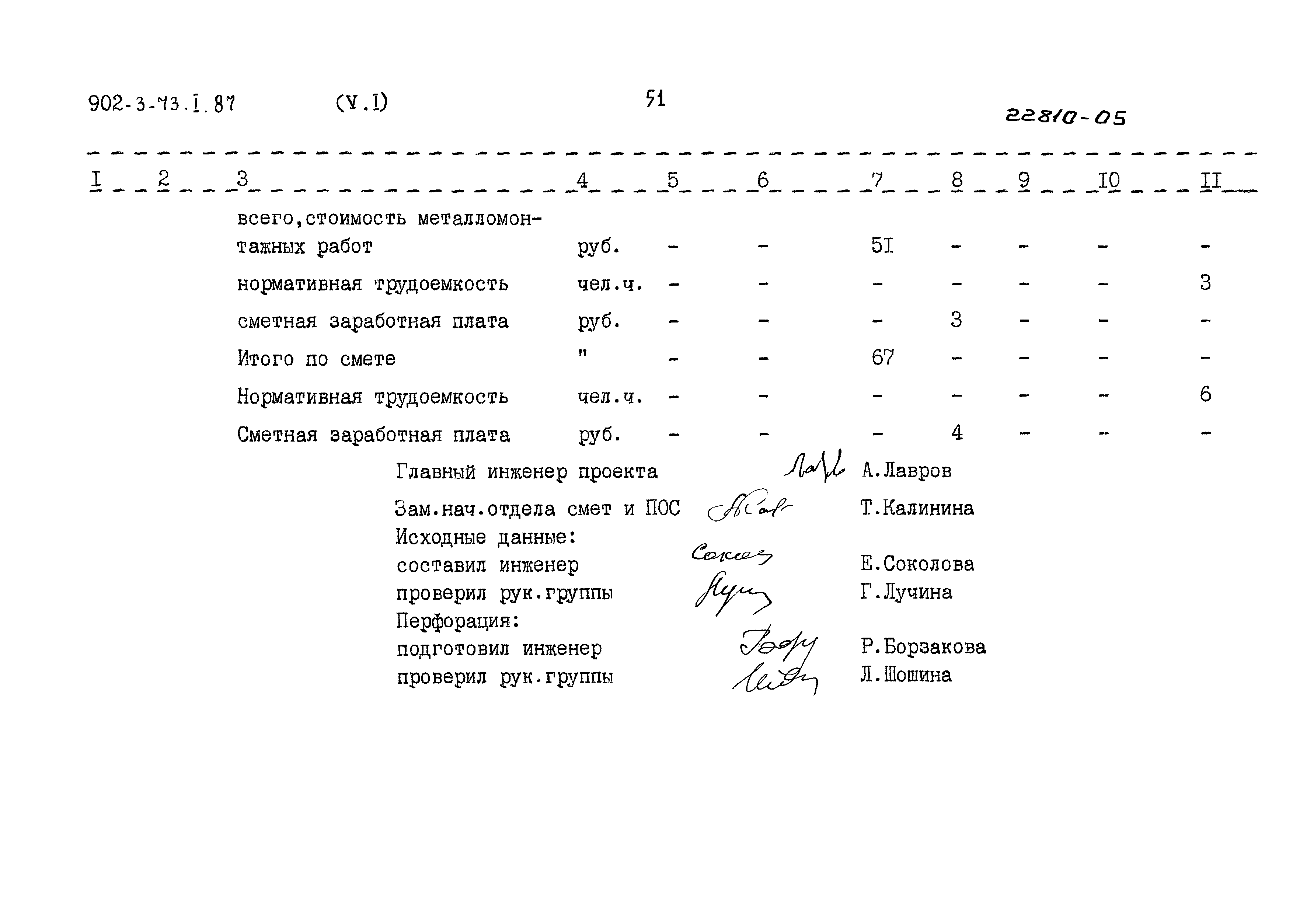 Типовой проект 902-3-73.1.87