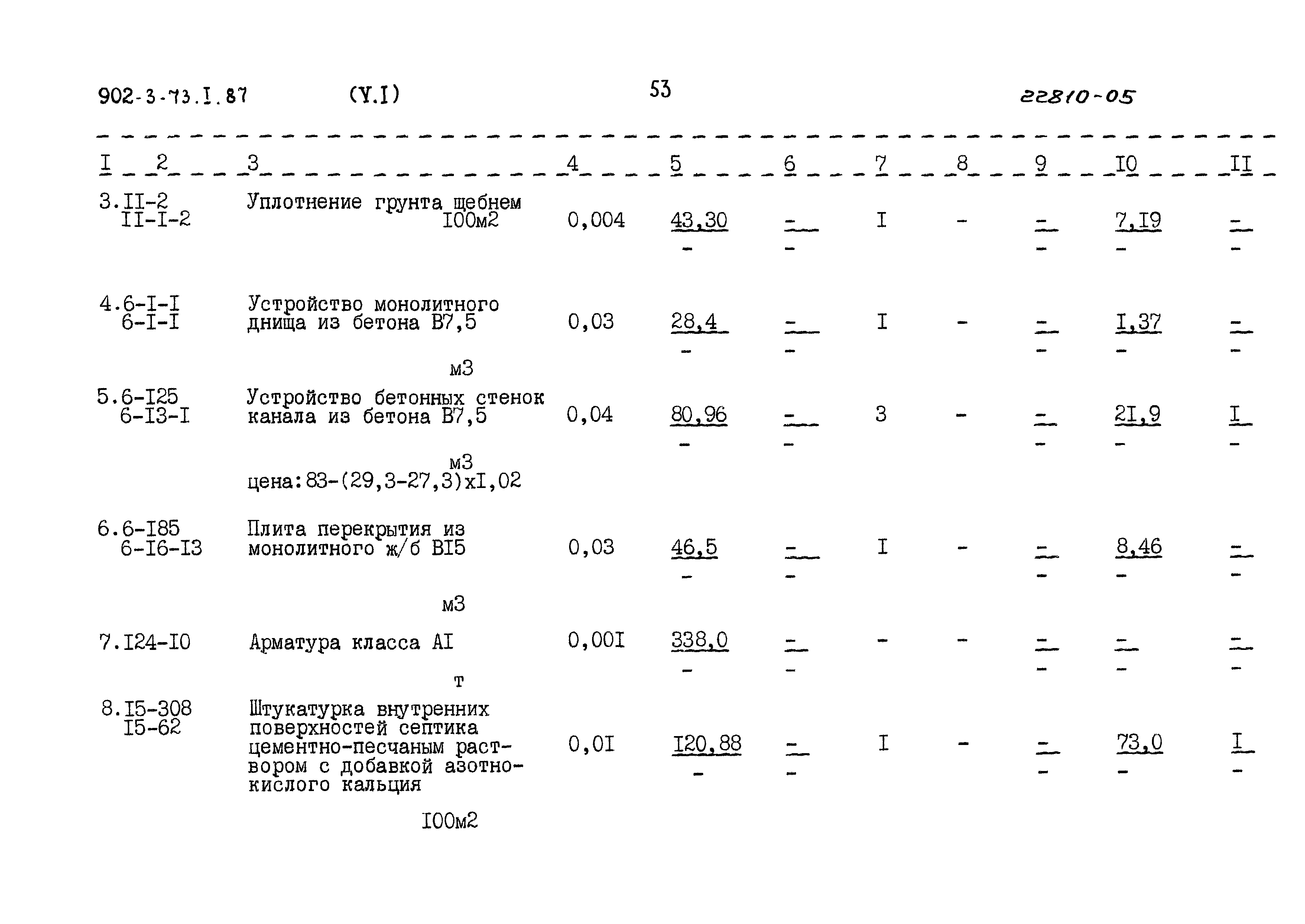 Типовой проект 902-3-73.1.87