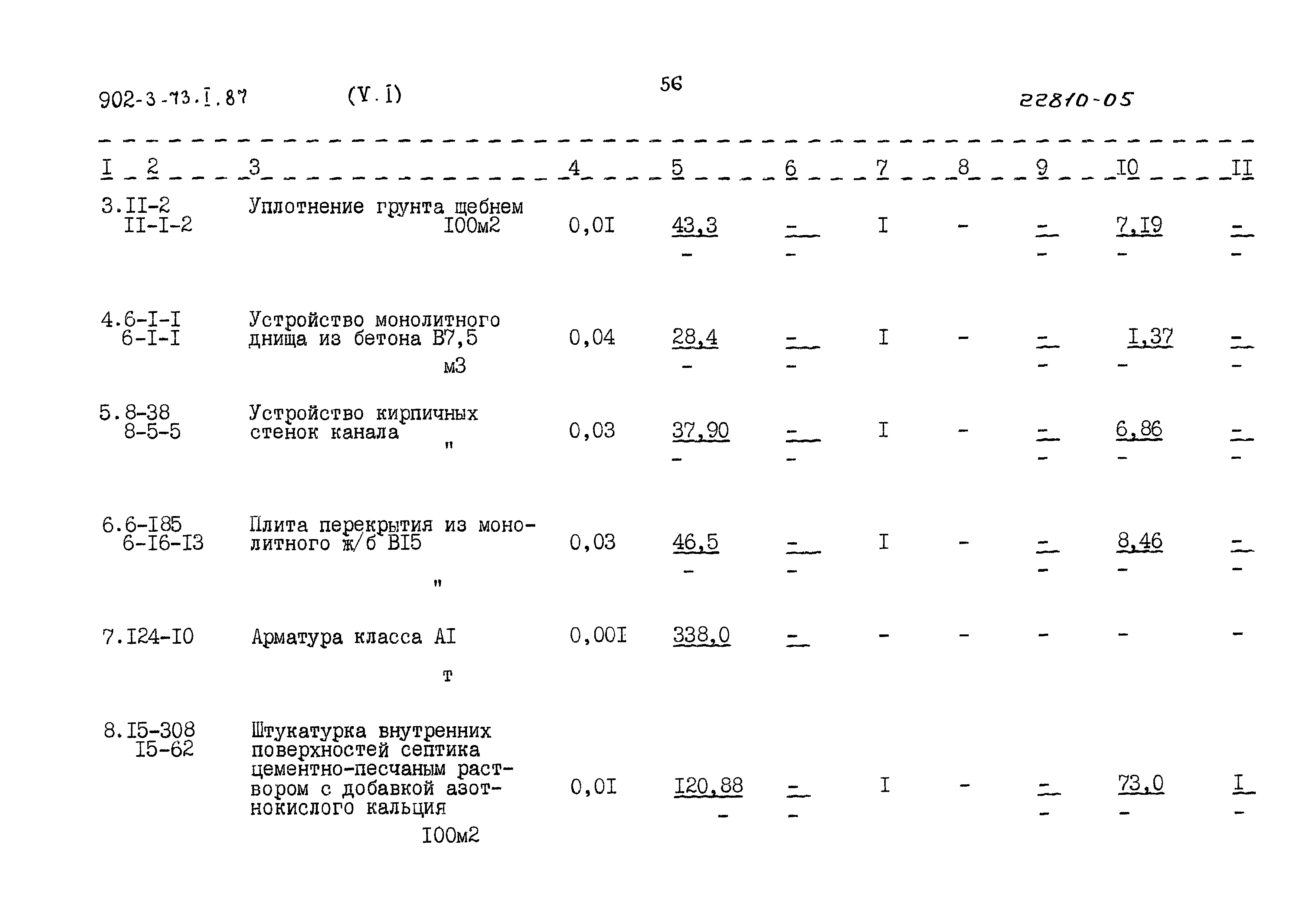 Типовой проект 902-3-73.1.87