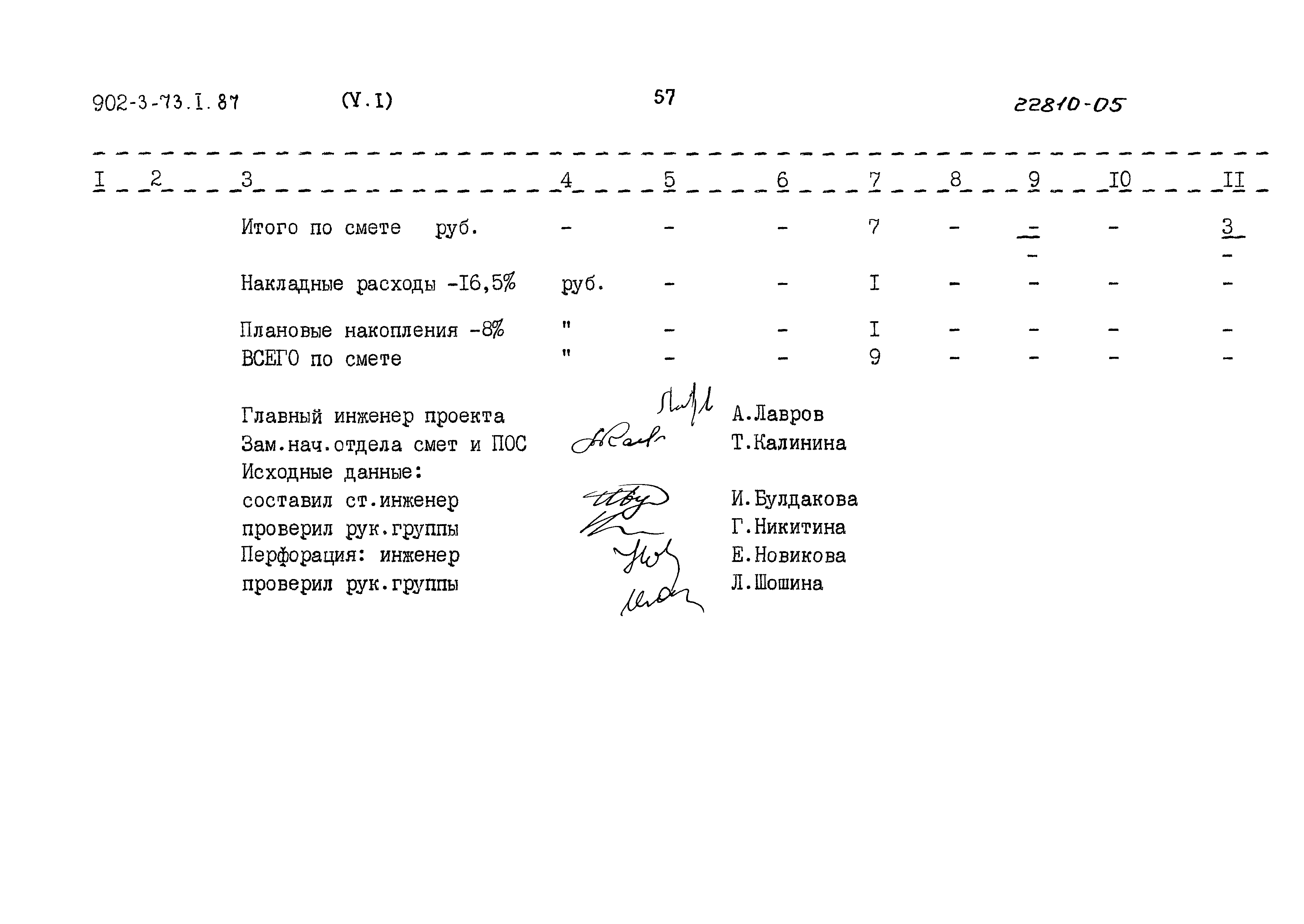 Типовой проект 902-3-73.1.87