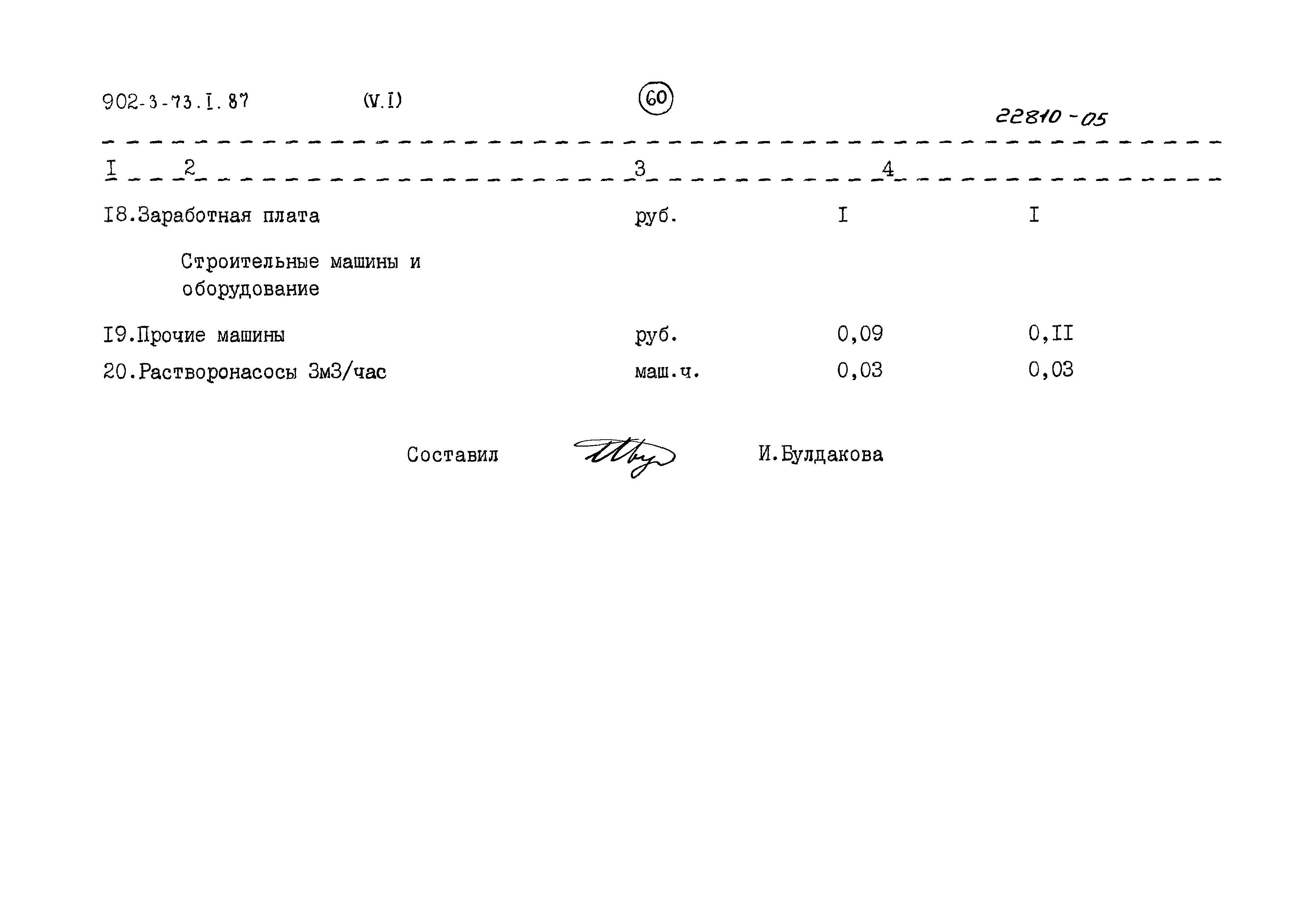 Типовой проект 902-3-73.1.87