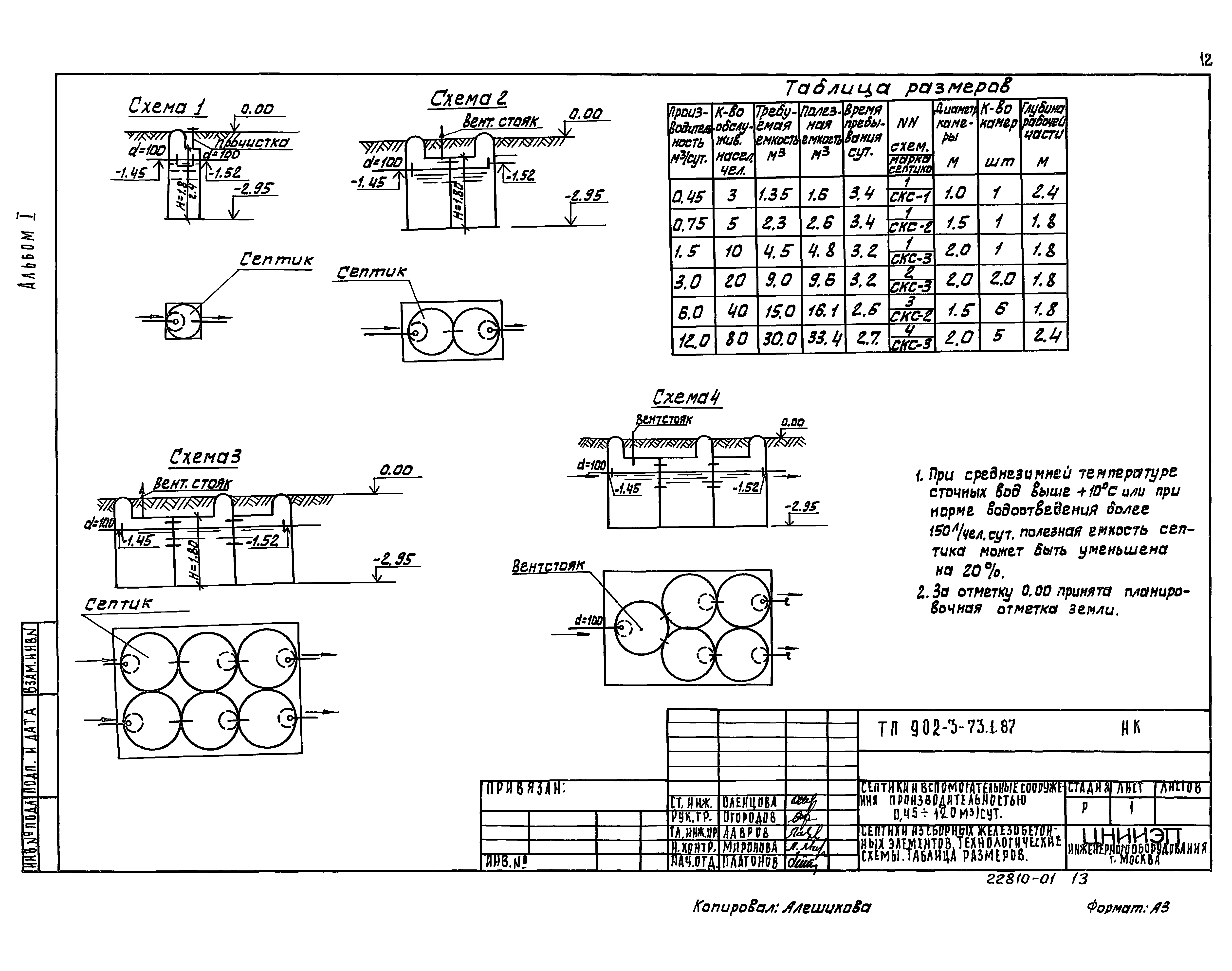 Типовой проект 902-3-73.1.87