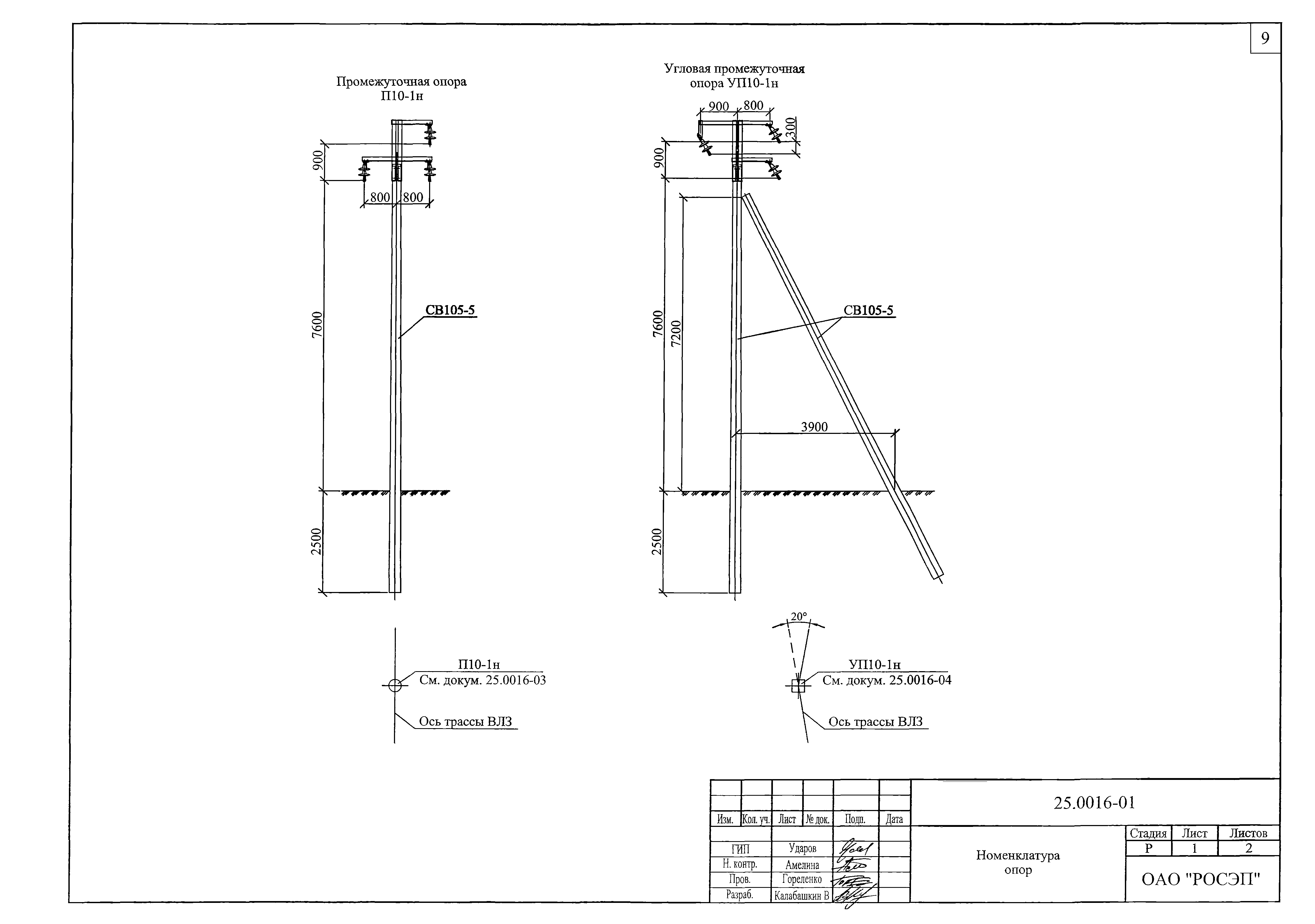 Шифр 25.0016