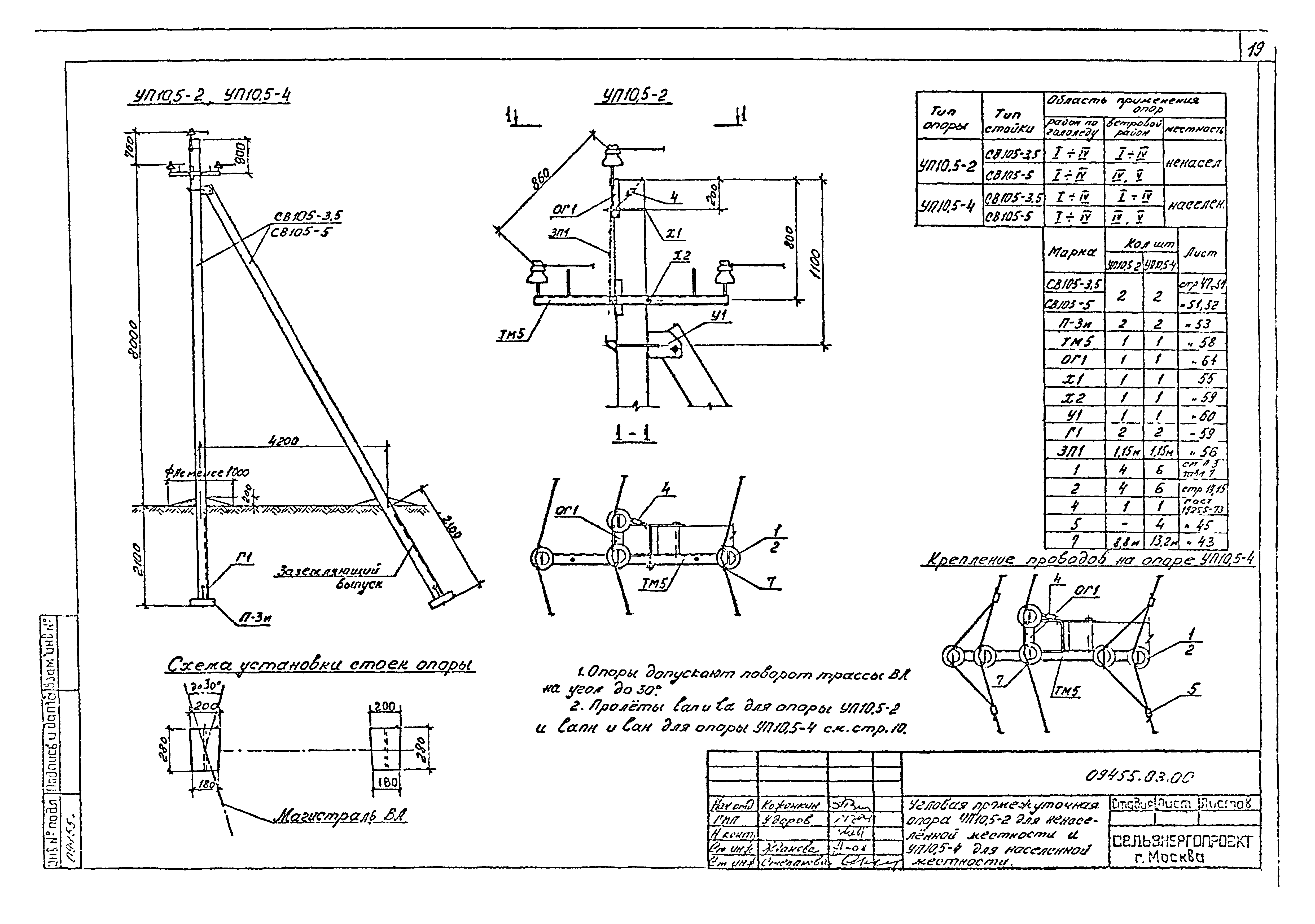 Проект вл 10 кв