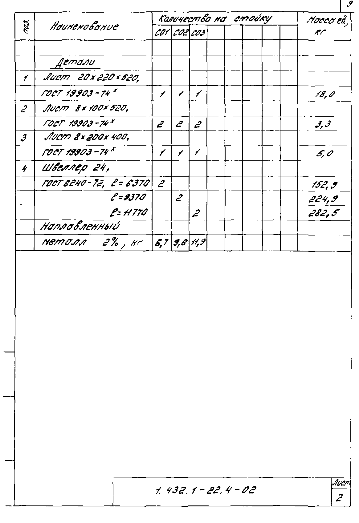 Серия 1.432.1-22