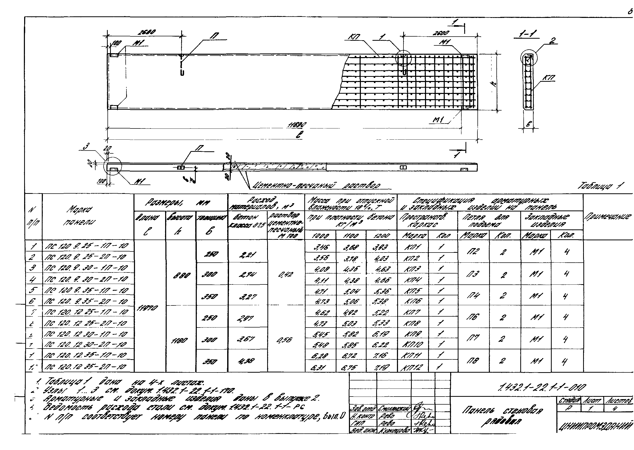 Серия 1.432.1-22