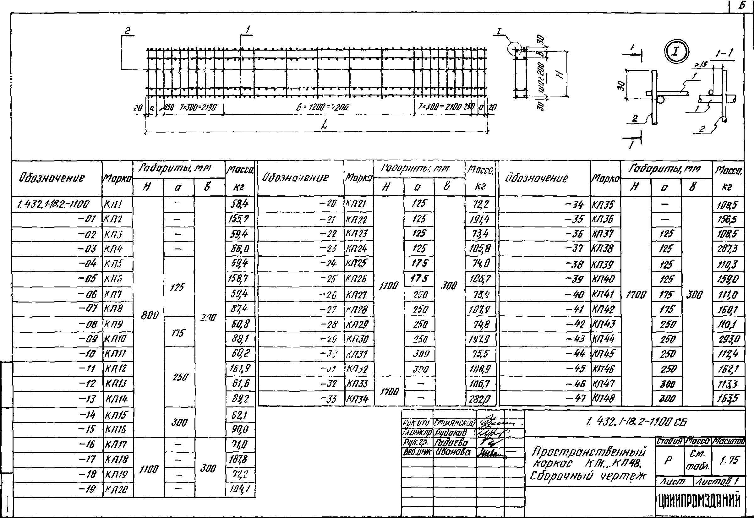 Серия 1.432.1-18