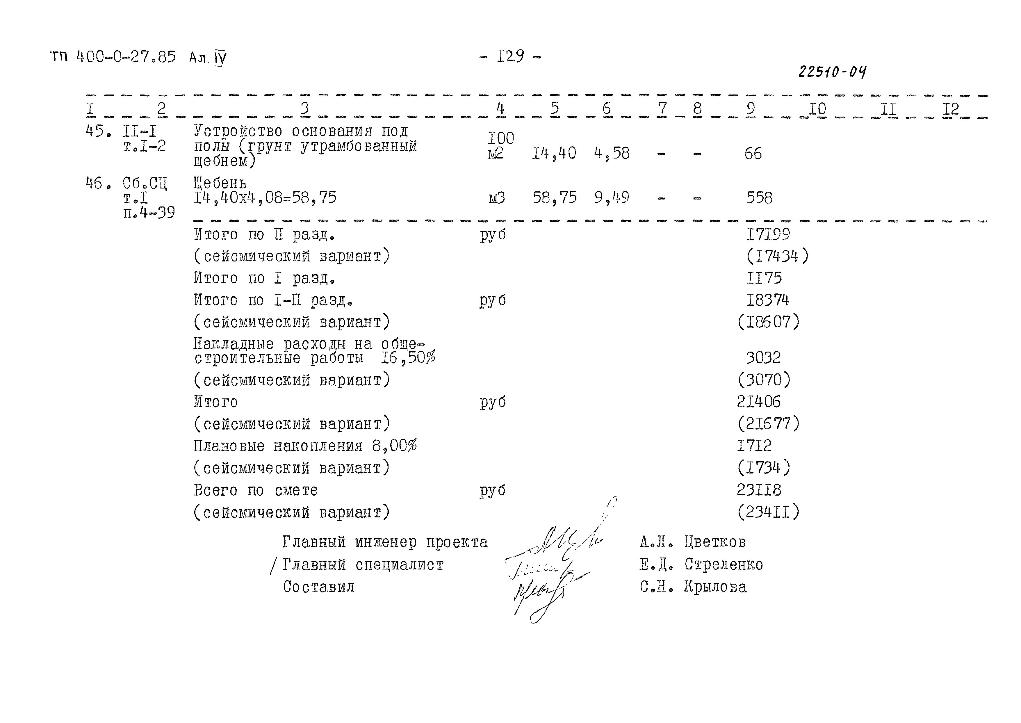 Типовые проектные решения 400-0-27.85