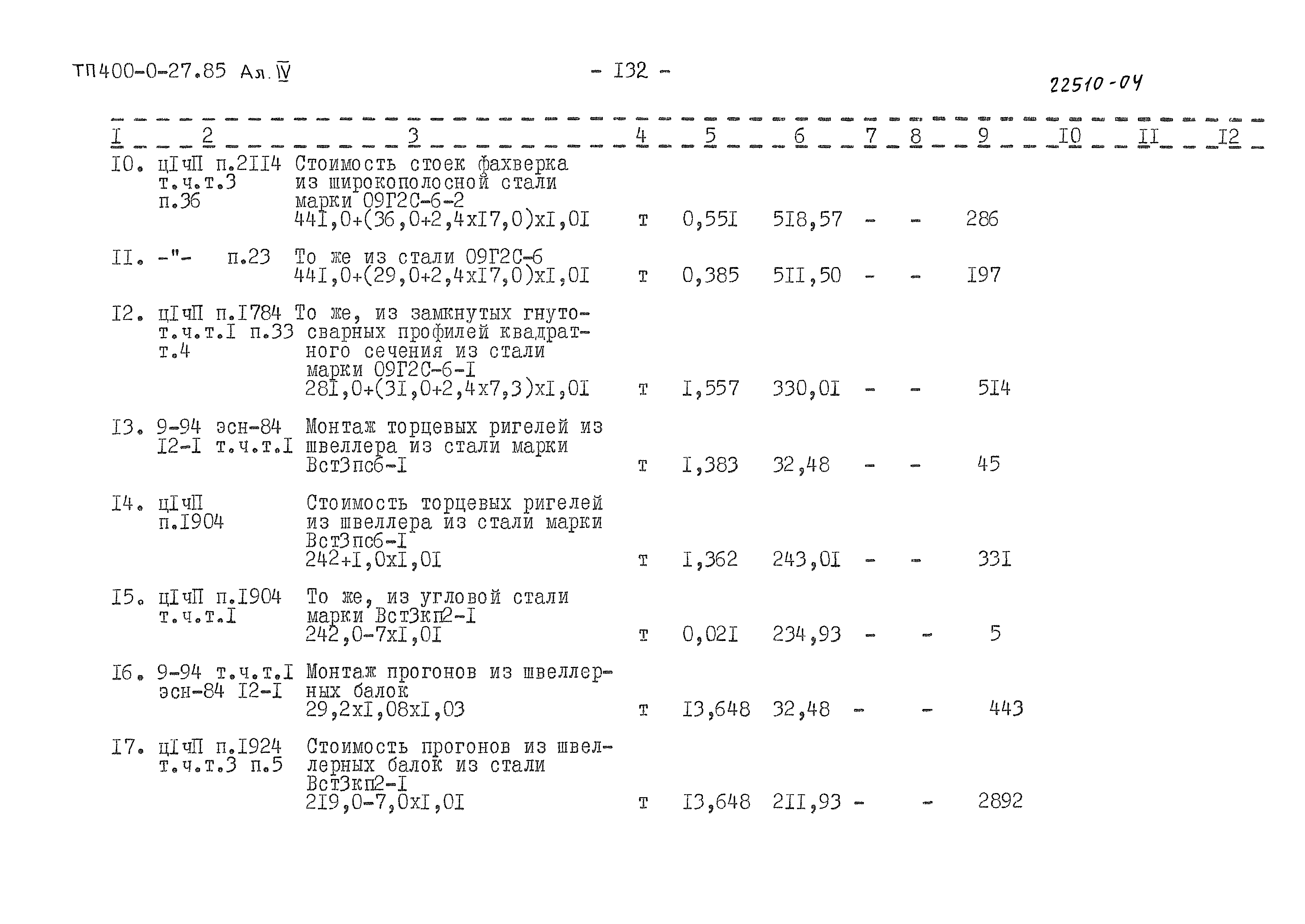 Типовые проектные решения 400-0-27.85