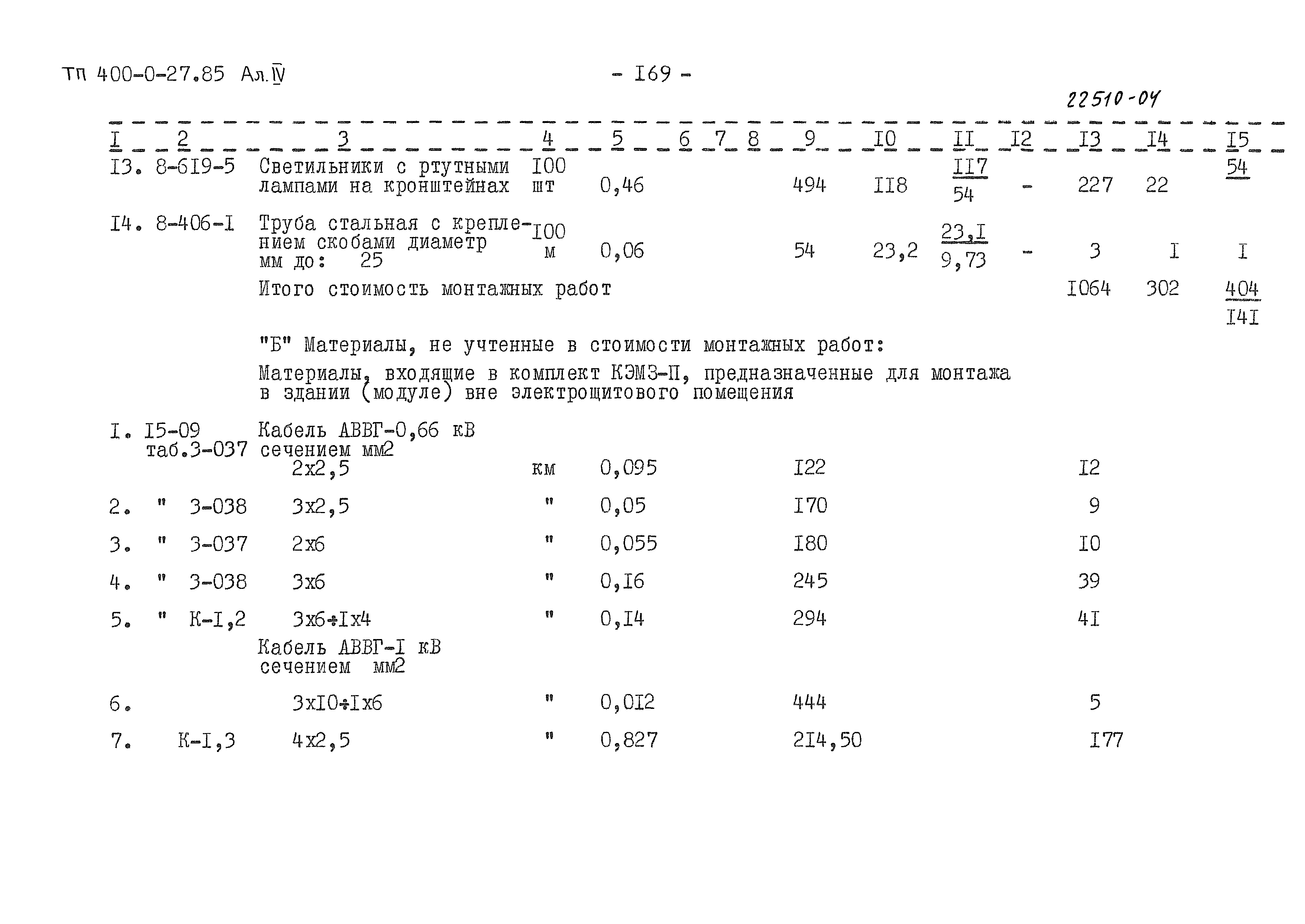 Типовые проектные решения 400-0-27.85