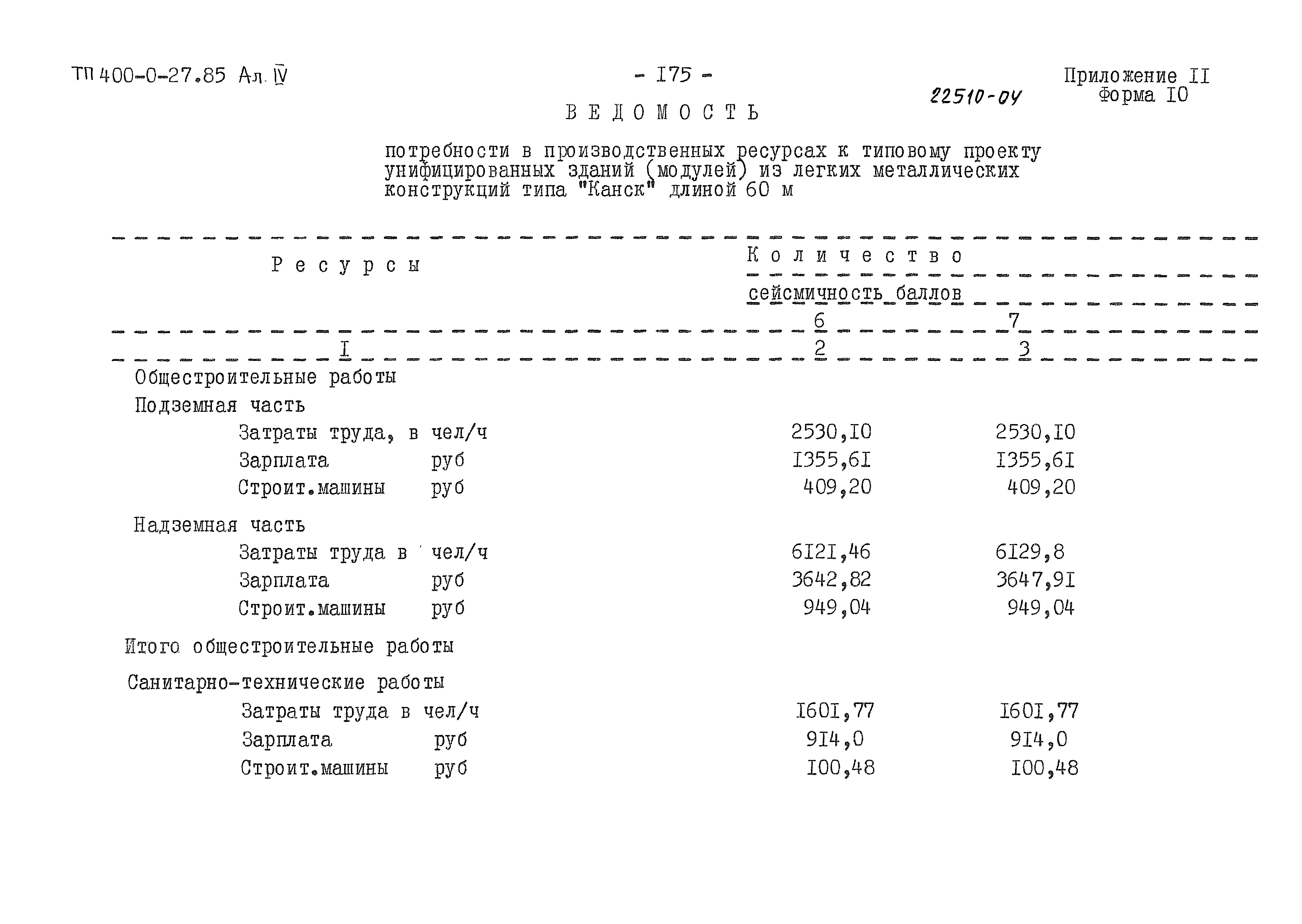 Типовые проектные решения 400-0-27.85