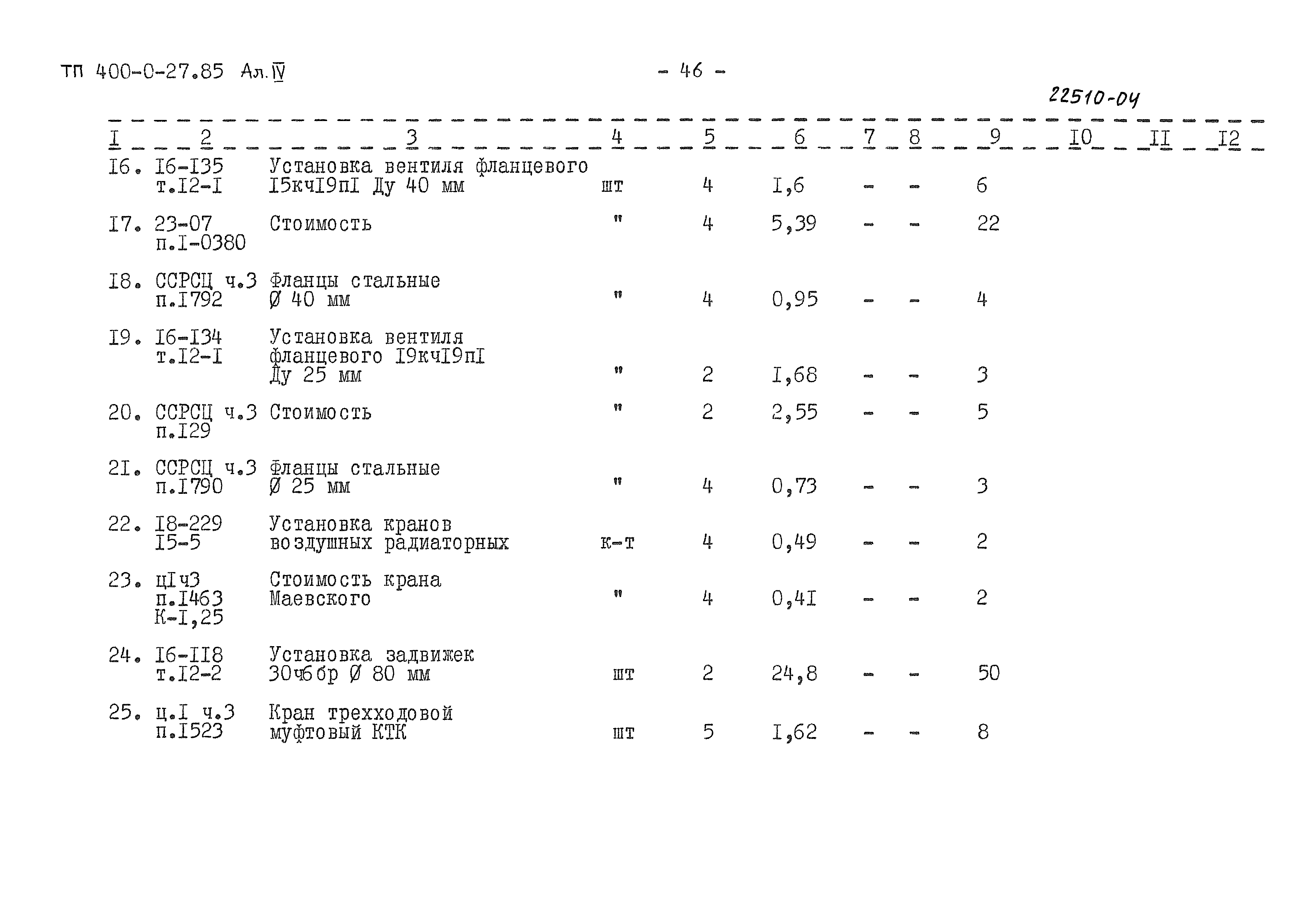 Типовые проектные решения 400-0-27.85