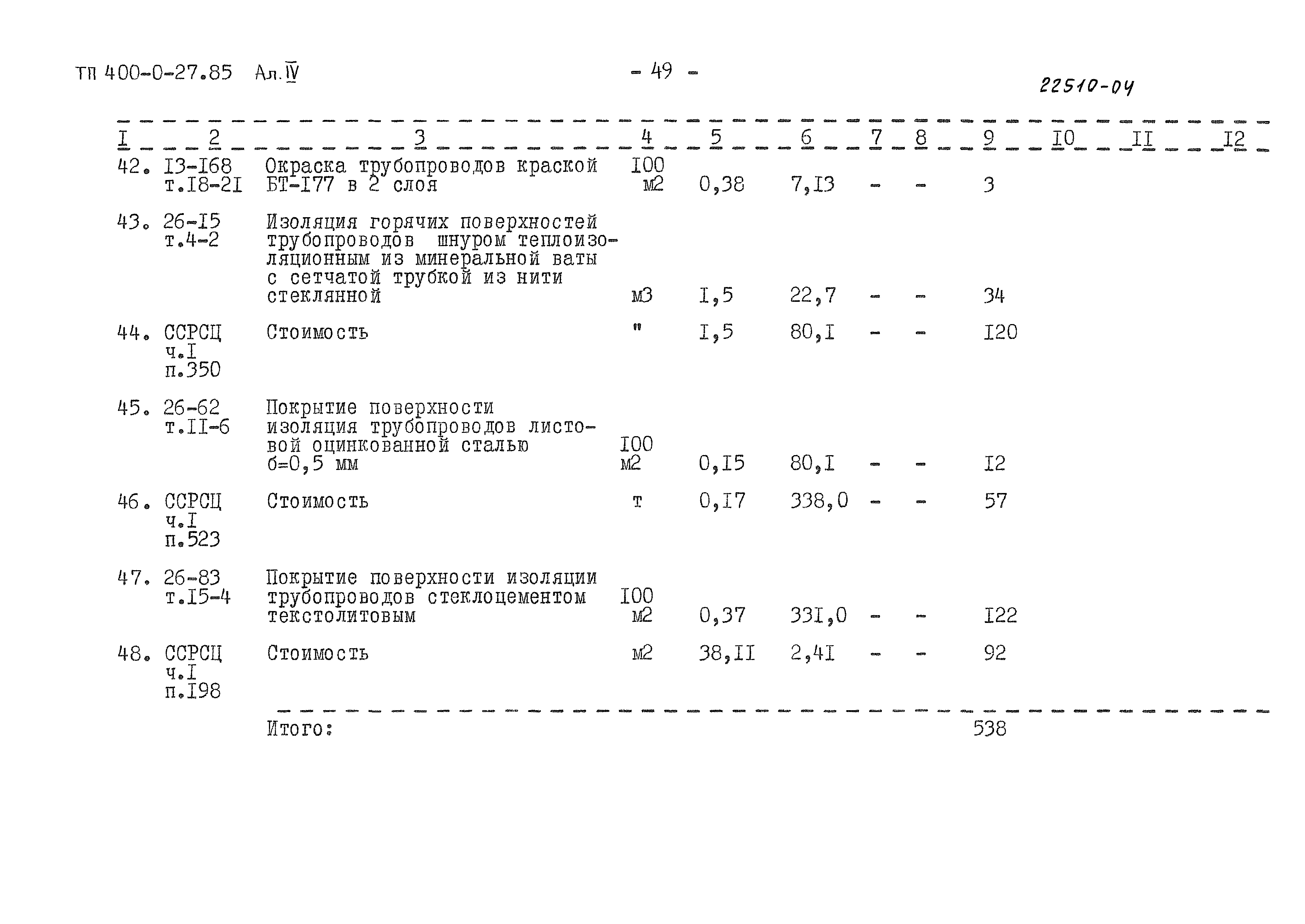 Типовые проектные решения 400-0-27.85