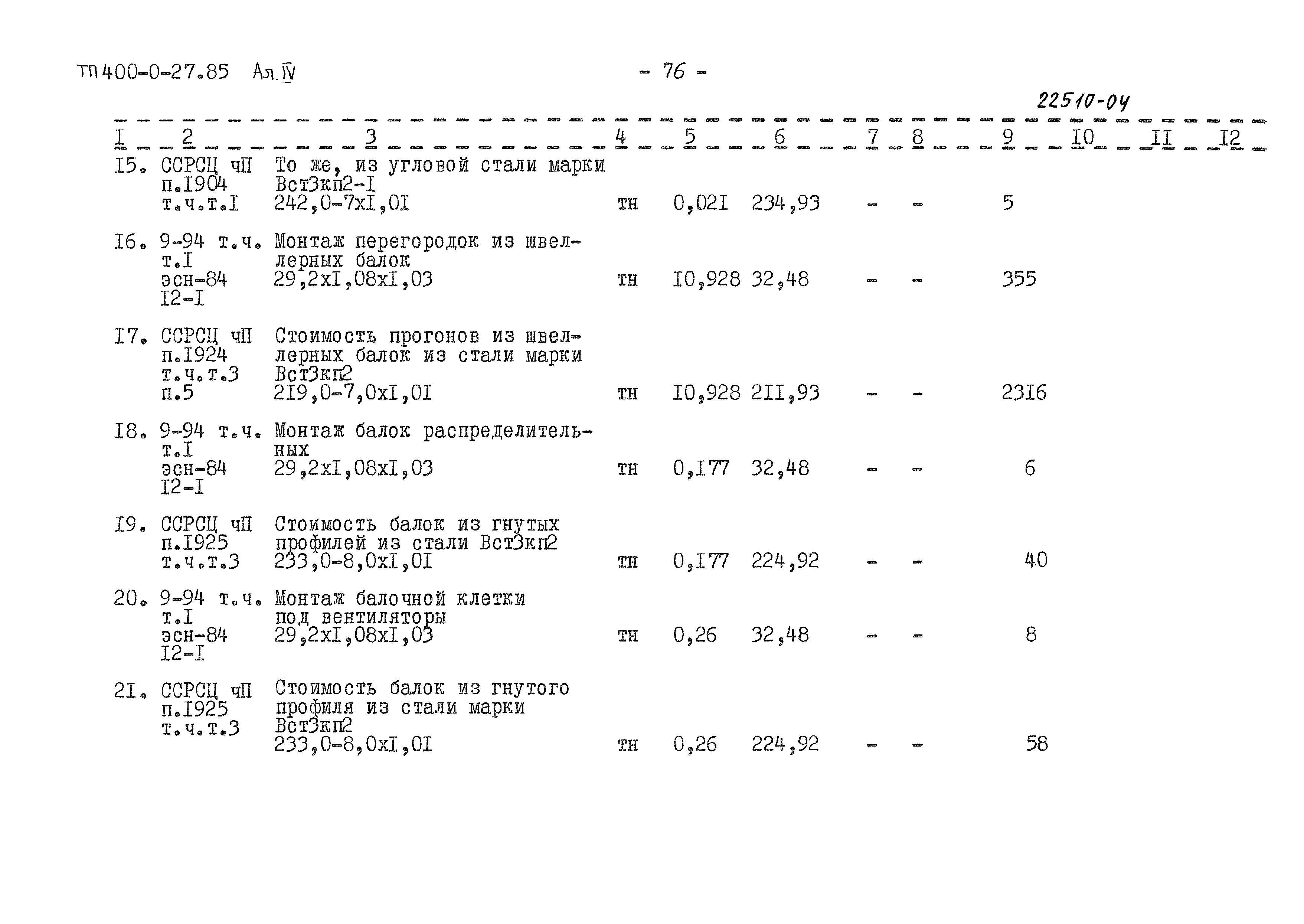 Типовые проектные решения 400-0-27.85