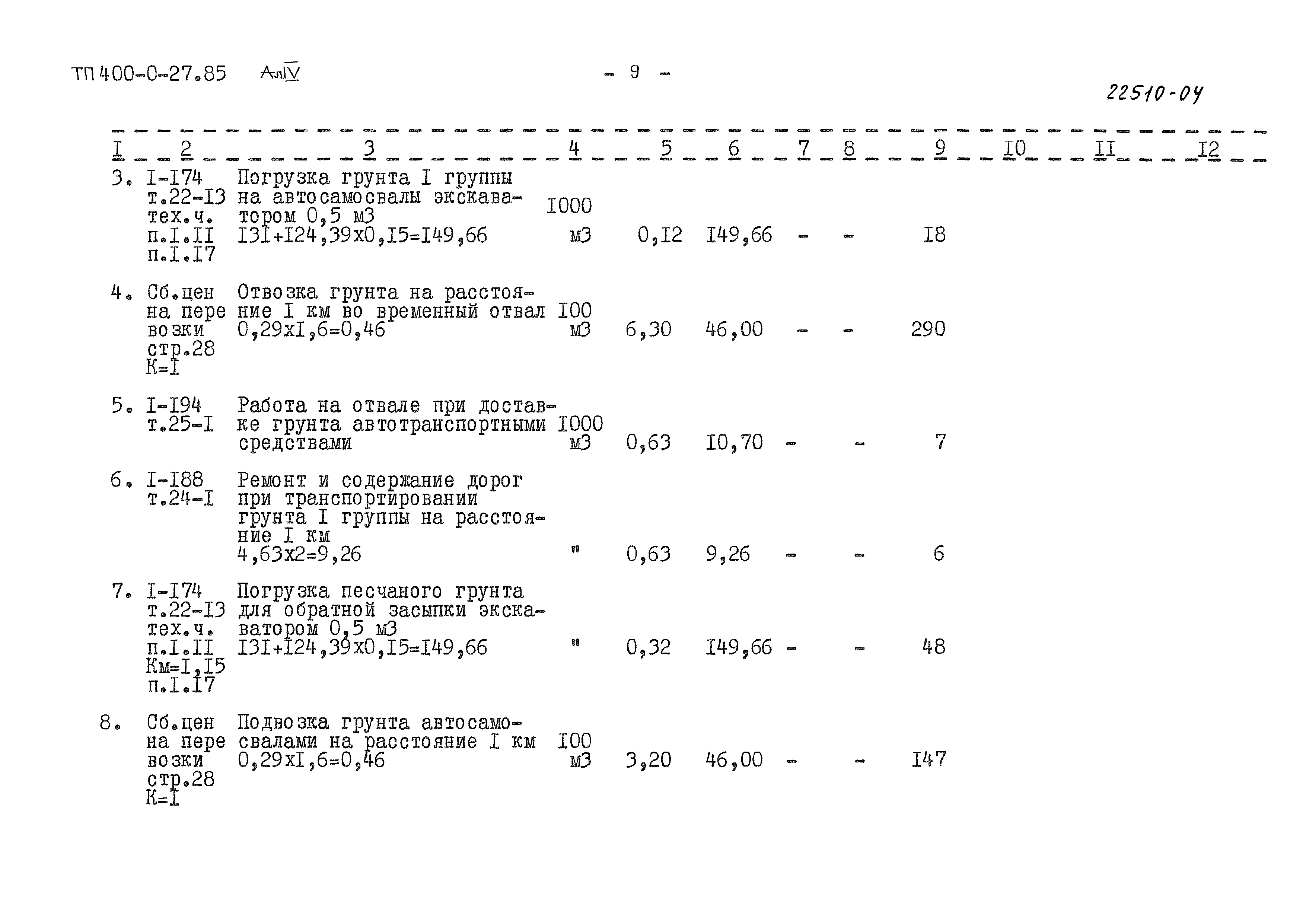 Типовые проектные решения 400-0-27.85