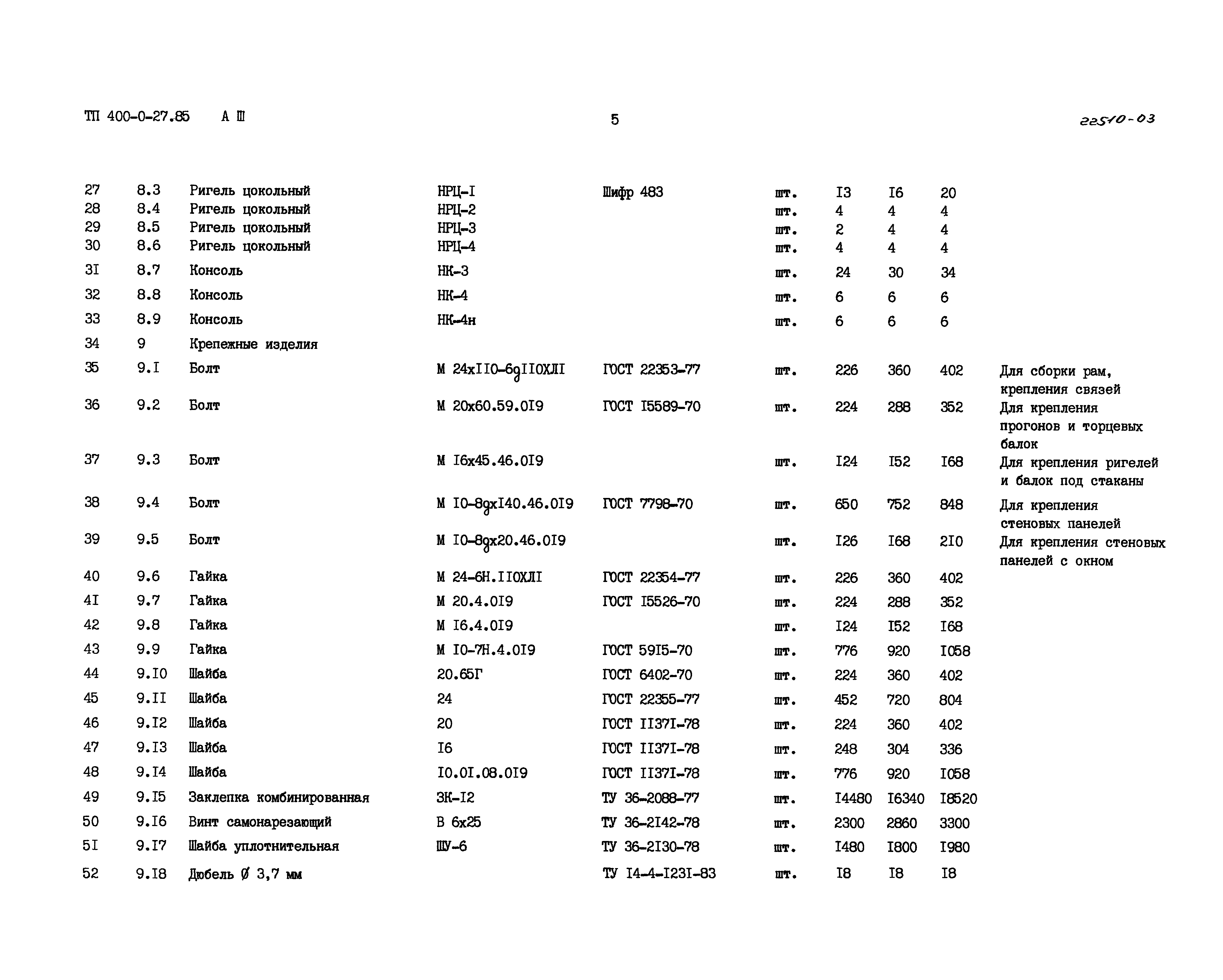 Типовые проектные решения 400-0-27.85