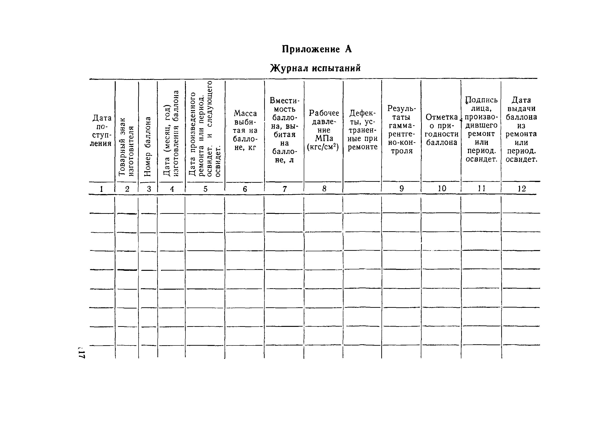 Таблички на насосы в котельной образец