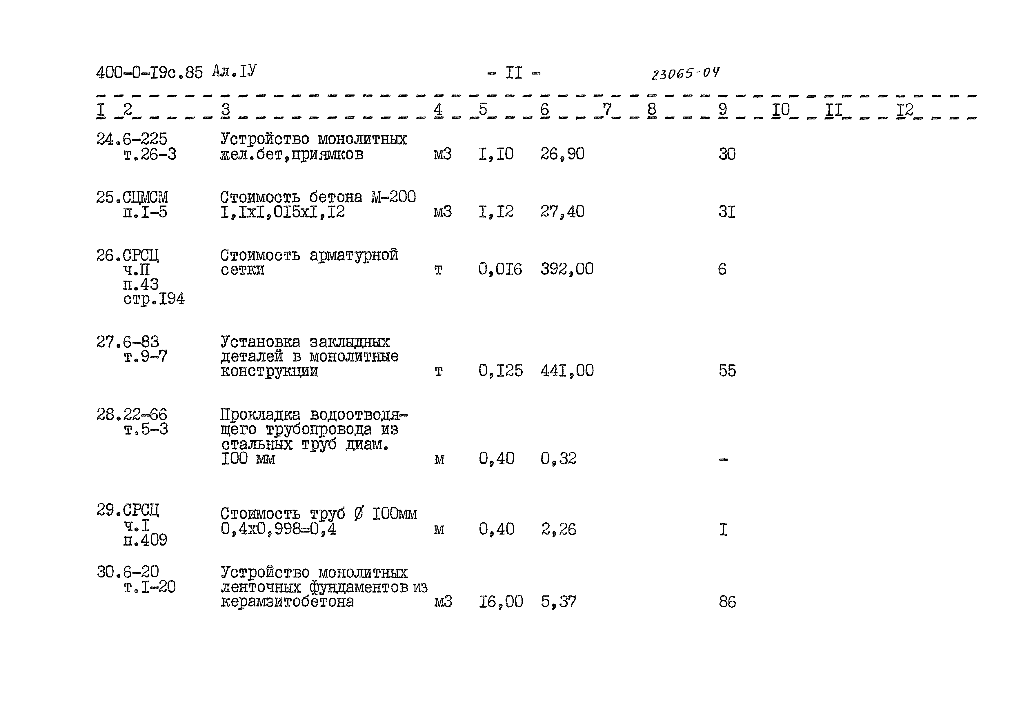 Типовые проектные решения 400-0-19с.85