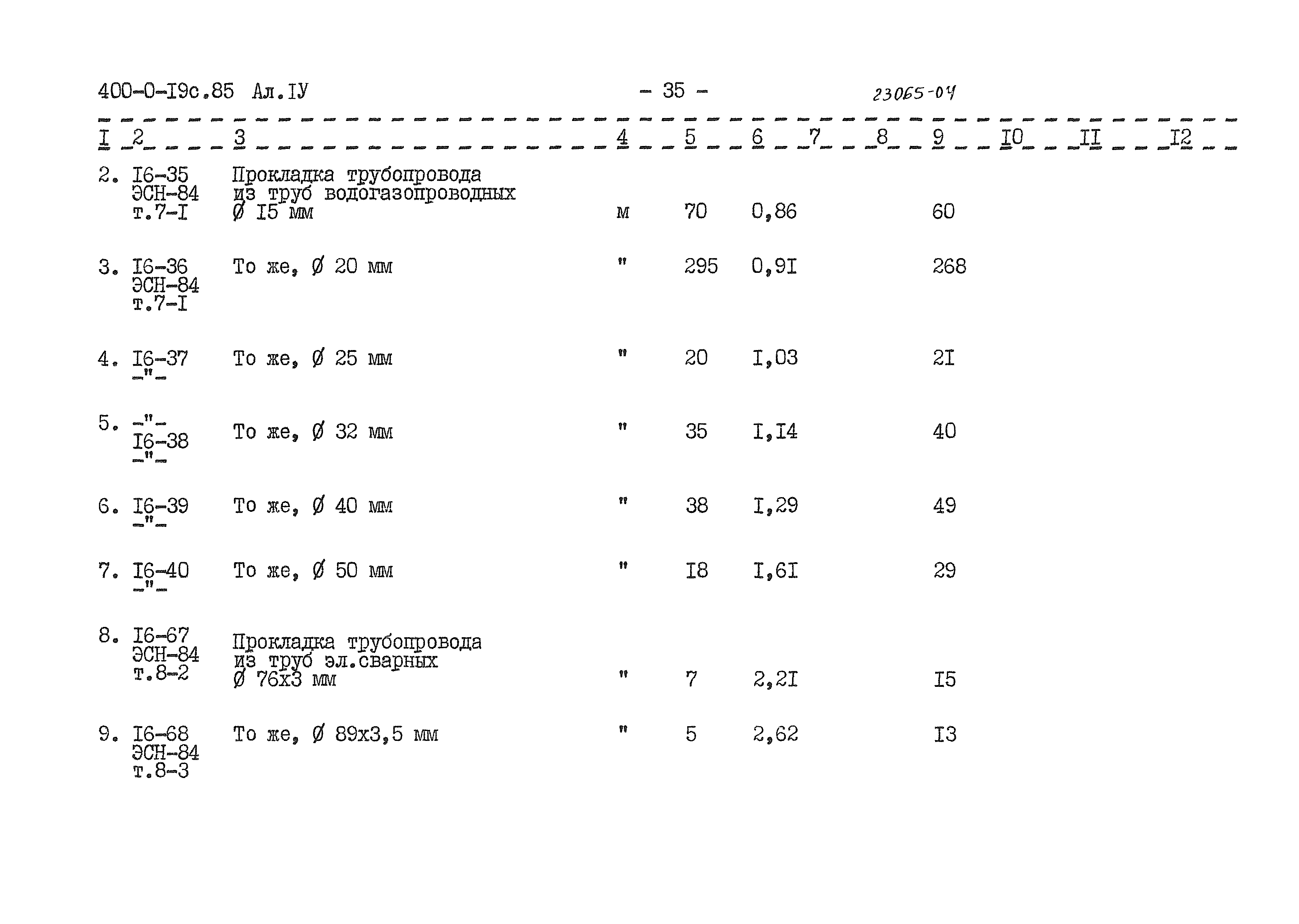 Типовые проектные решения 400-0-19с.85