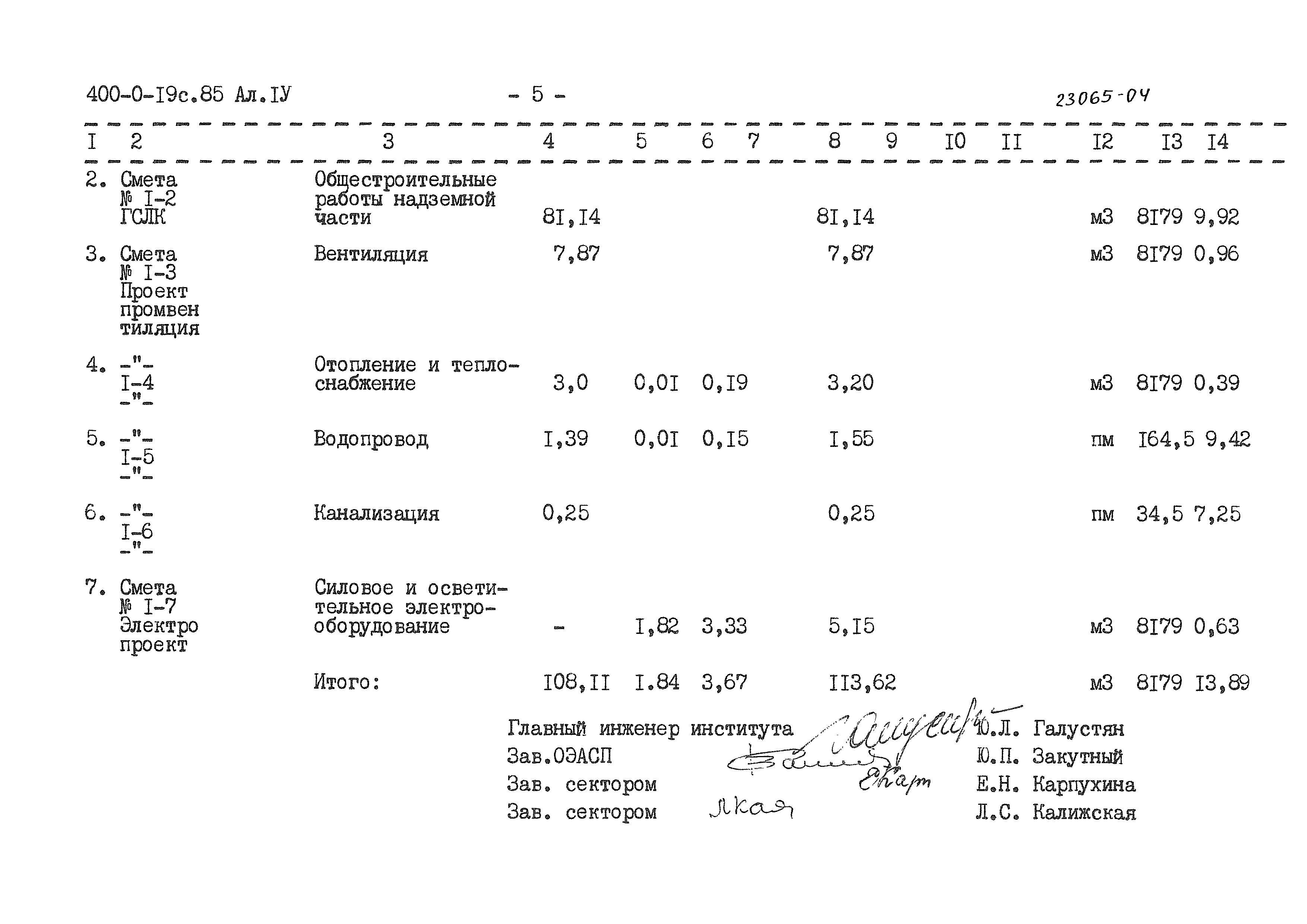 Типовые проектные решения 400-0-19с.85