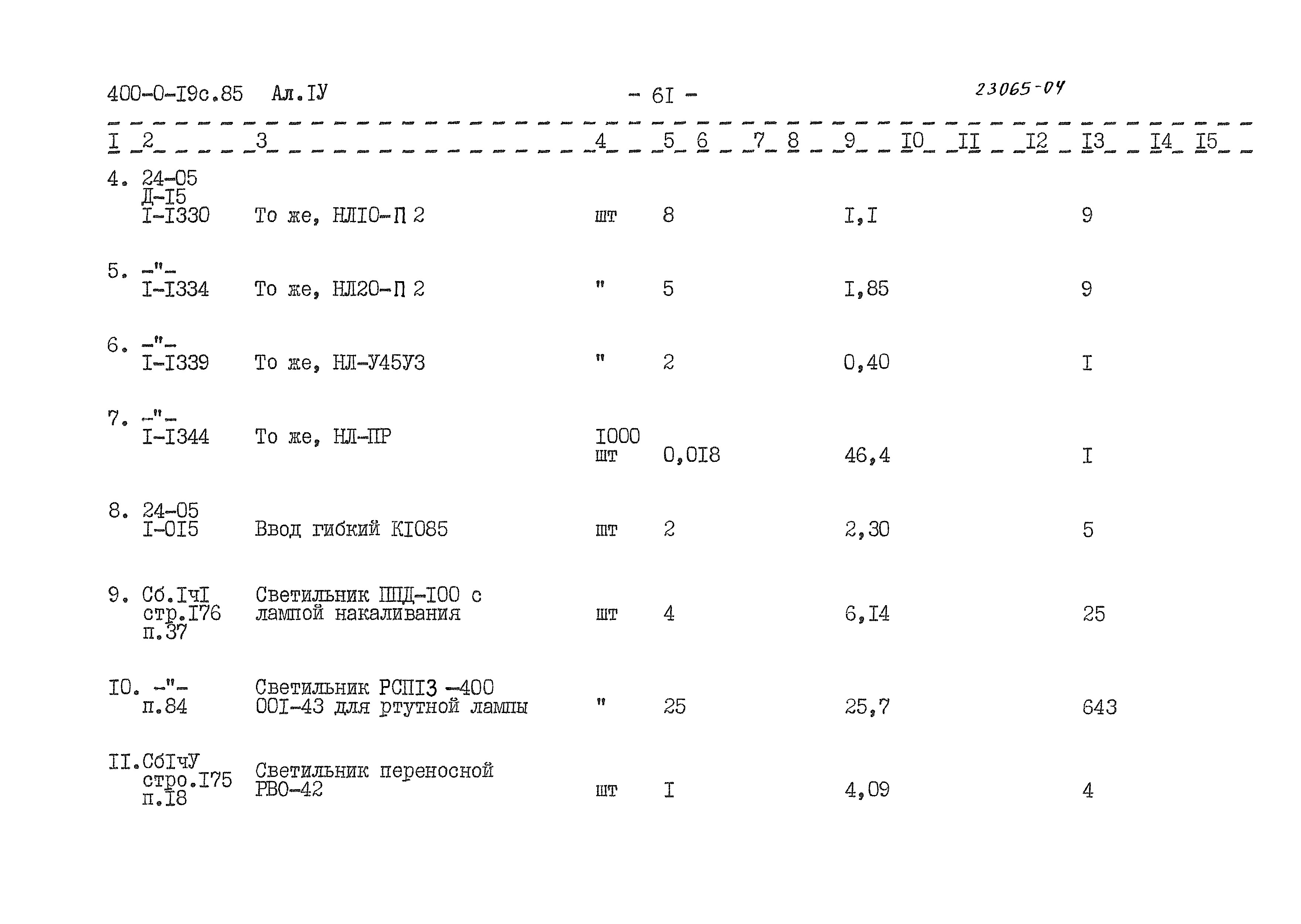 Типовые проектные решения 400-0-19с.85