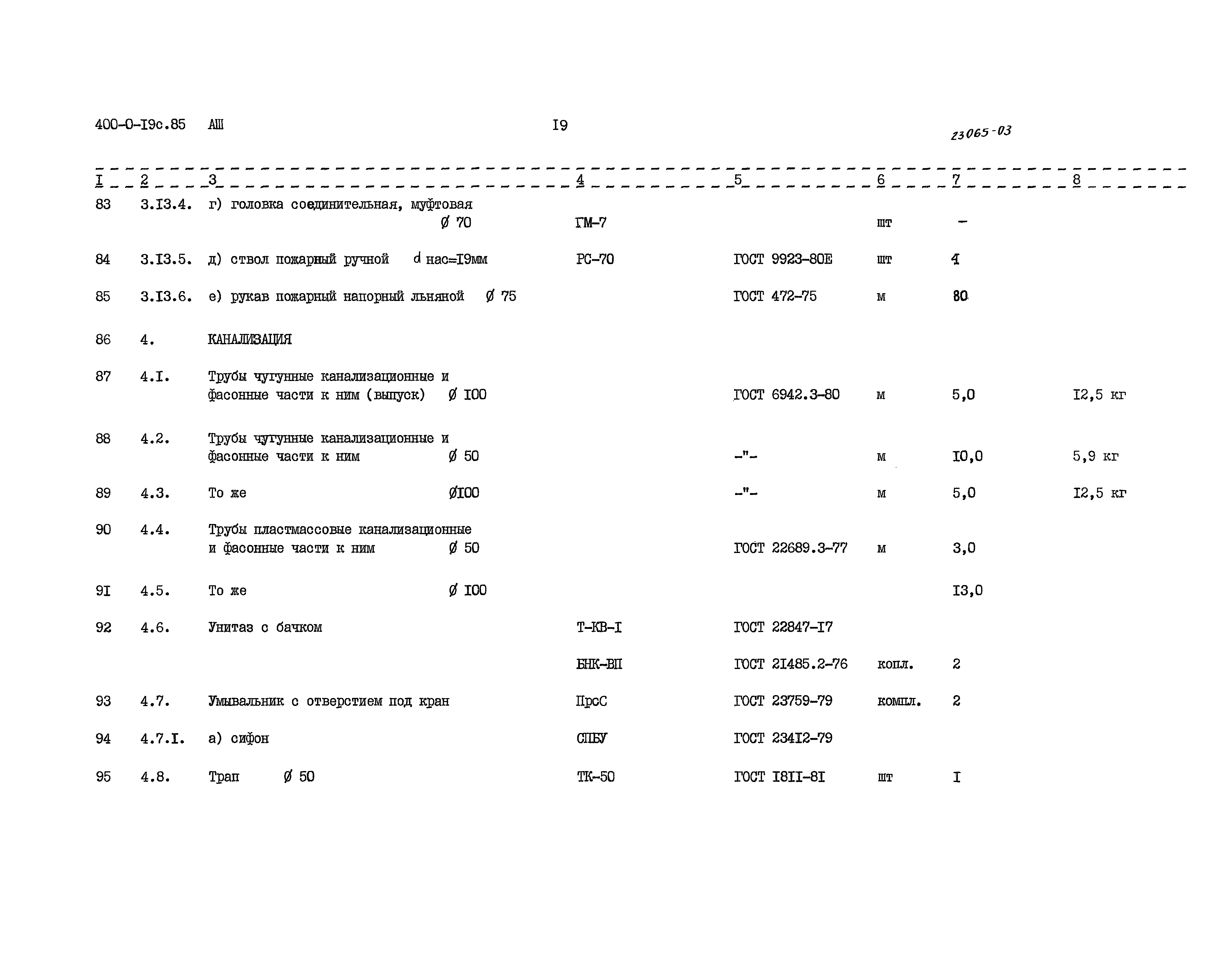 Типовые проектные решения 400-0-19с.85