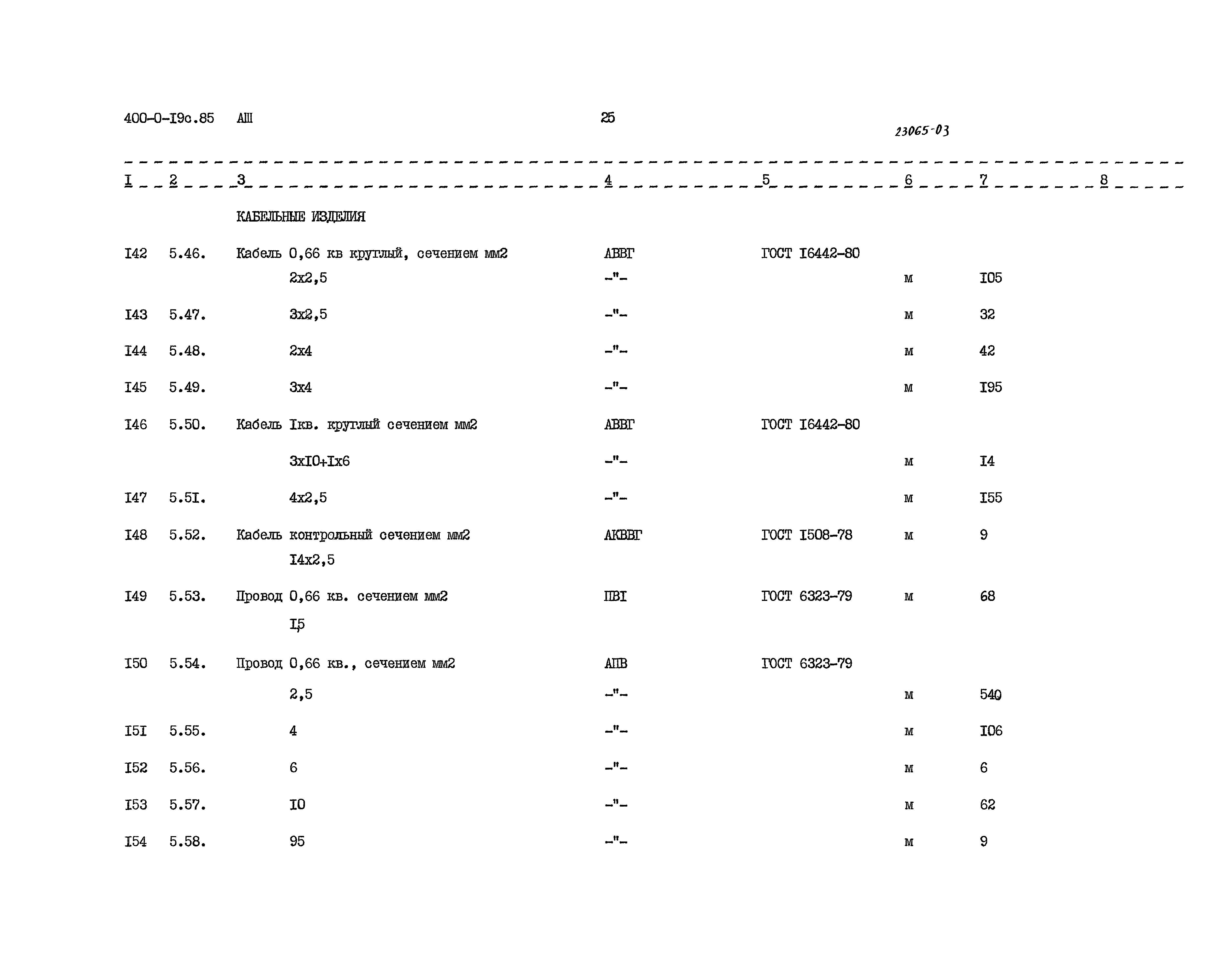 Типовые проектные решения 400-0-19с.85