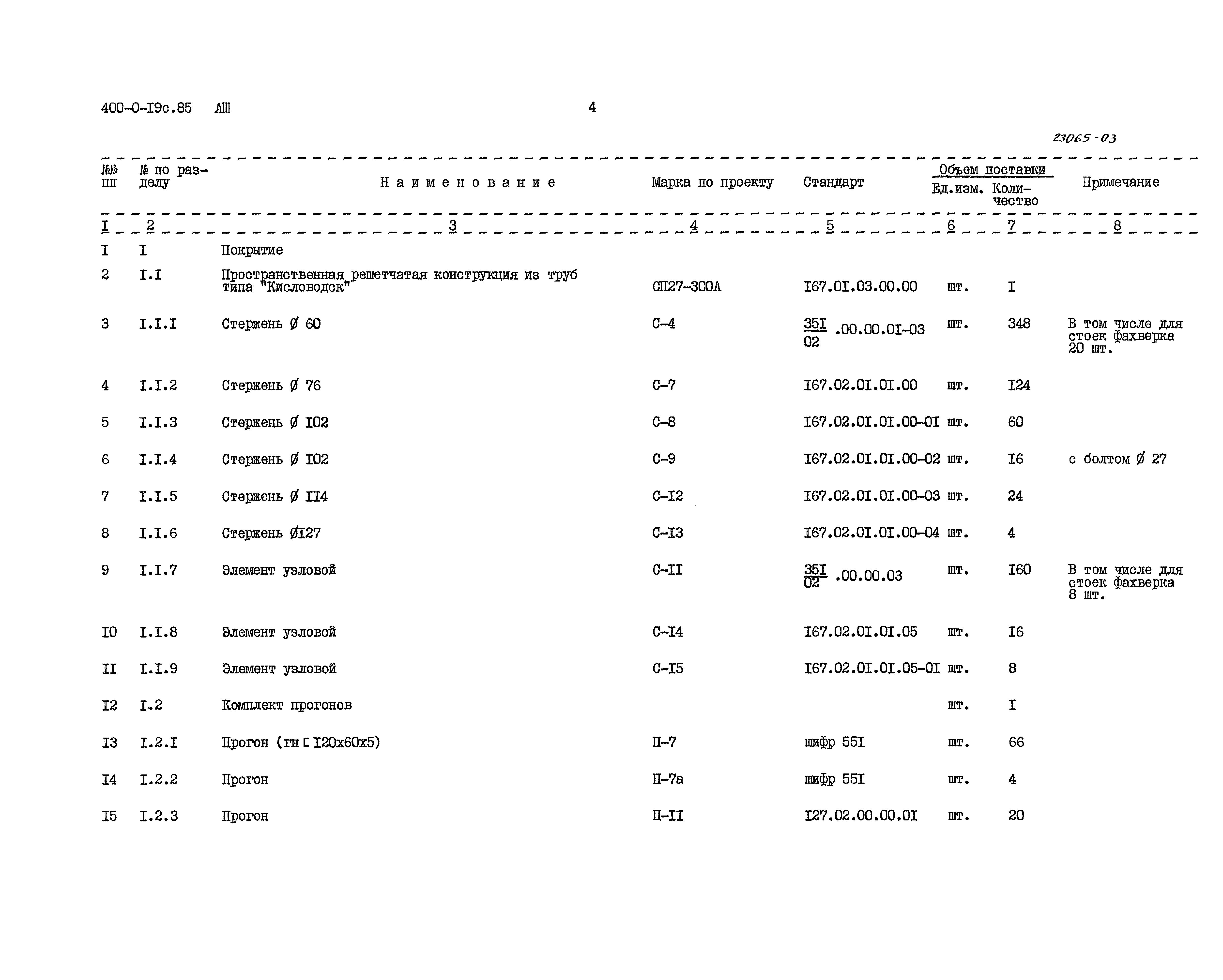 Типовые проектные решения 400-0-19с.85