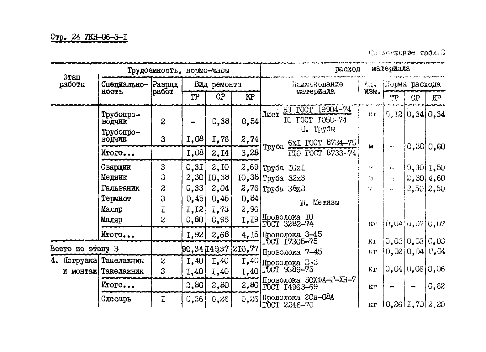 УКН 06-3-1