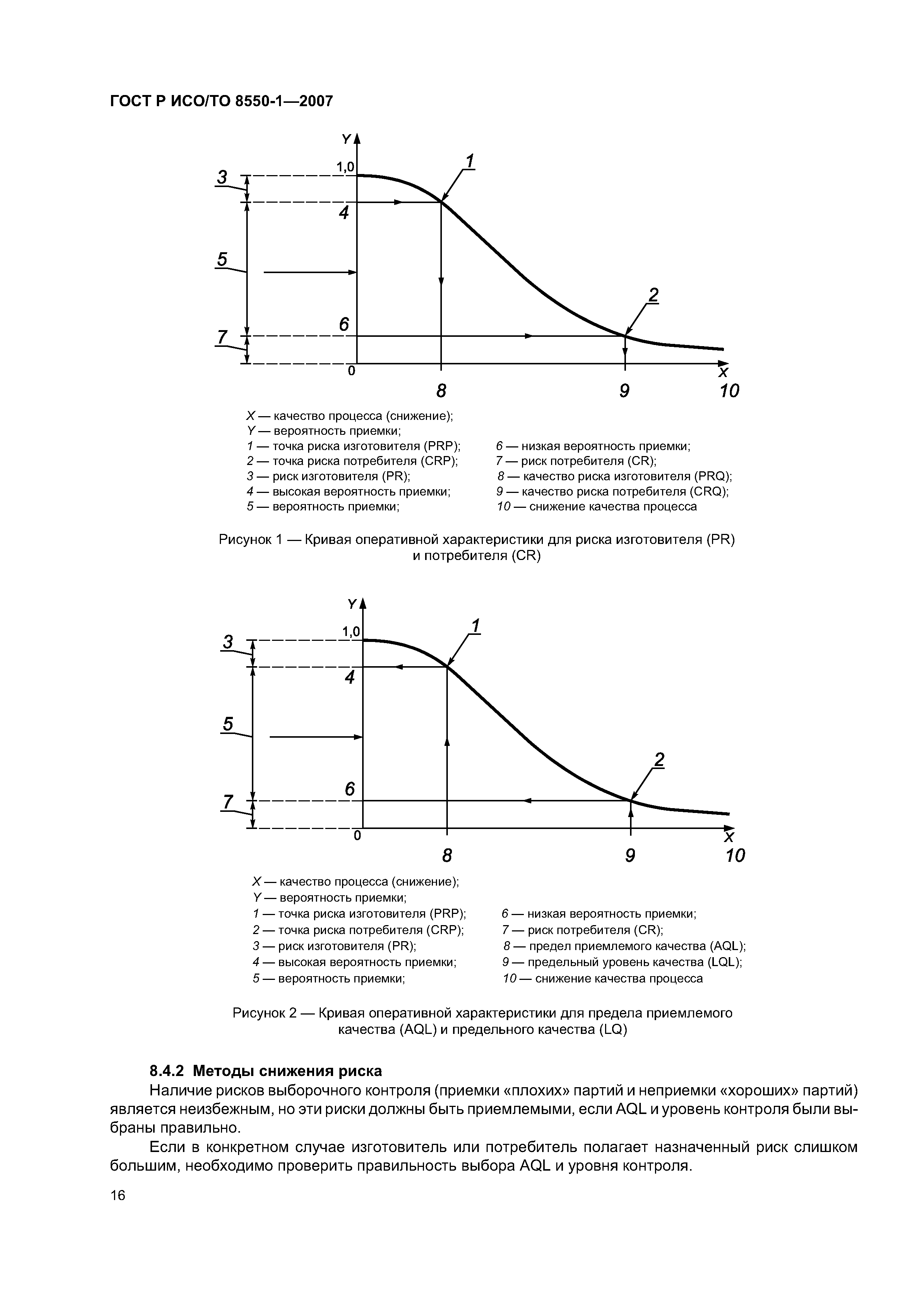 ГОСТ Р ИСО/ТО 8550-1-2007